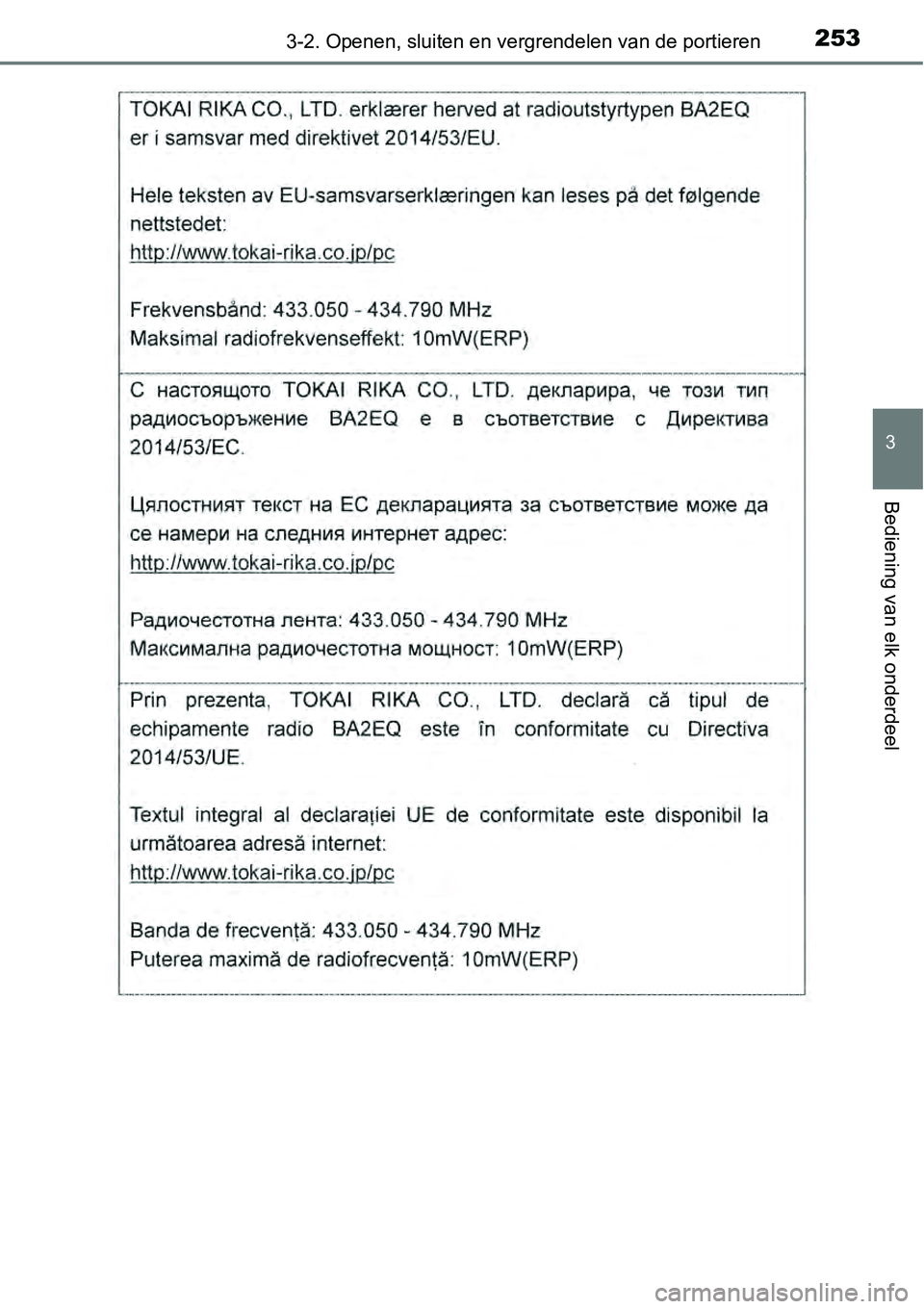 TOYOTA RAV4 HYBRID 2018  Instructieboekje (in Dutch) 2533-2. Openen, sluiten en vergrendelen van de portieren
3
Bediening van elk onderdeel 