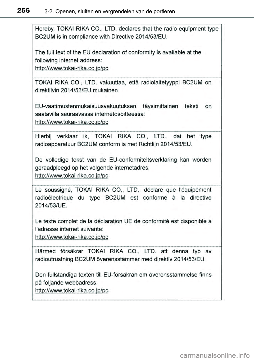 TOYOTA RAV4 HYBRID 2018  Instructieboekje (in Dutch) 2563-2. Openen, sluiten en vergrendelen van de portieren 