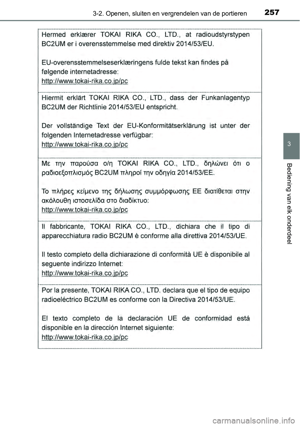 TOYOTA RAV4 HYBRID 2018  Instructieboekje (in Dutch) 2573-2. Openen, sluiten en vergrendelen van de portieren
3
Bediening van elk onderdeel 