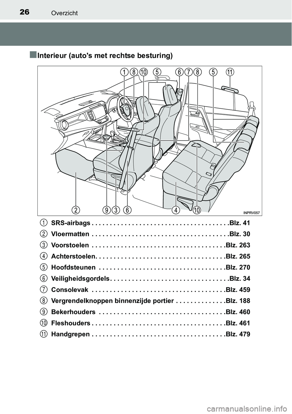 TOYOTA RAV4 HYBRID 2018  Instructieboekje (in Dutch) 26Overzicht
■Interieur (auto's met rechtse besturing)
SRS-airbags . . . . . . . . . . . . . . . . . . . . . . . . . . . . . . . . . . . . . .Blz. 41
Vloermatten  . . . . . . . . . . . . . . . . 