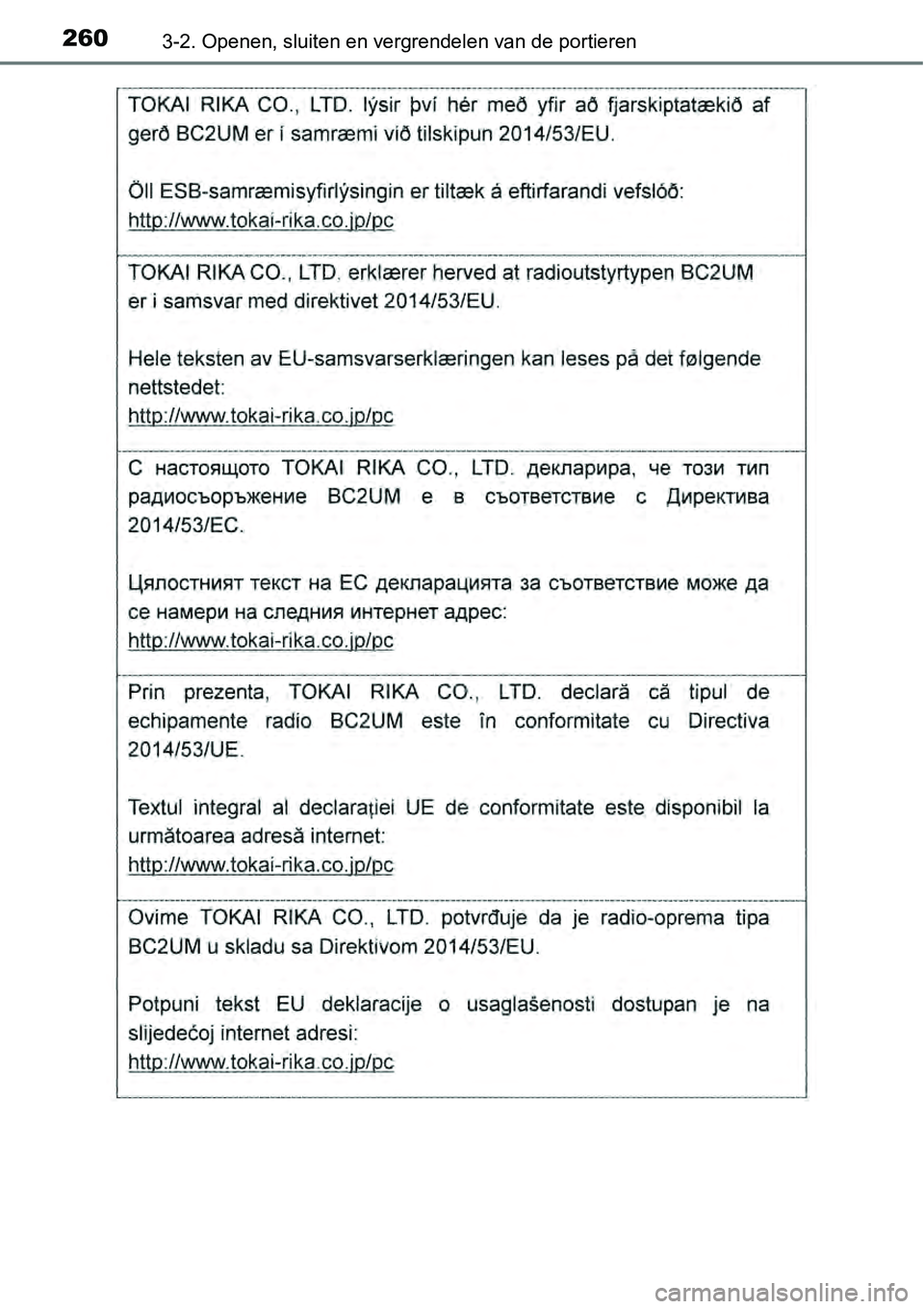 TOYOTA RAV4 HYBRID 2018  Instructieboekje (in Dutch) 2603-2. Openen, sluiten en vergrendelen van de portieren 