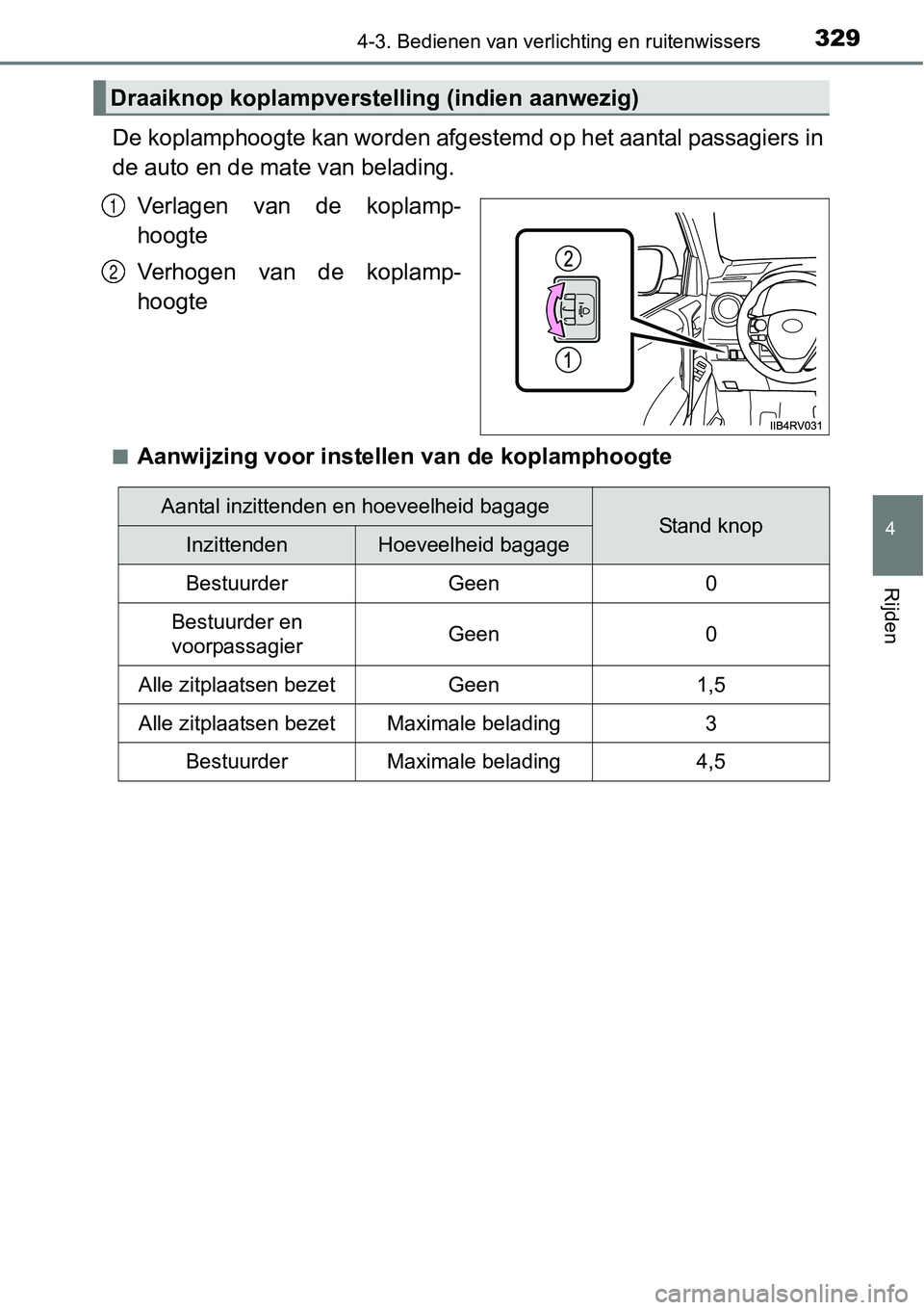 TOYOTA RAV4 HYBRID 2018  Instructieboekje (in Dutch) 3294-3. Bedienen van verlichting en ruitenwissers
4
Rijden
De koplamphoogte kan worden afgestemd op het aantal passagiers  in
de auto en de mate van belading.
Verlagen  van  de  koplamp-
hoogte
Verhog