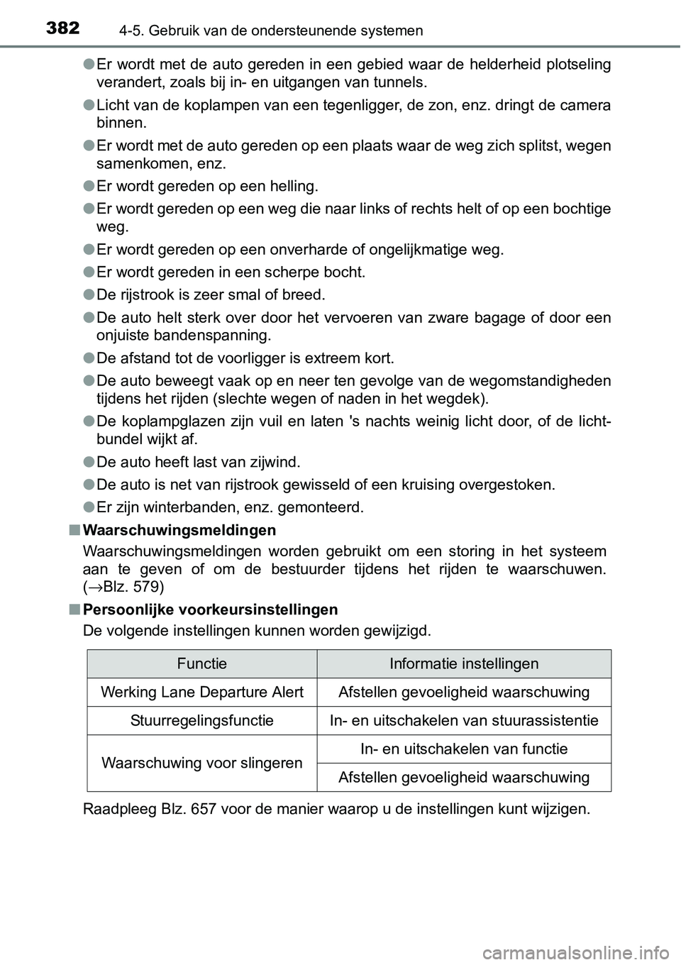 TOYOTA RAV4 HYBRID 2018  Instructieboekje (in Dutch) 3824-5. Gebruik van de ondersteunende systemen
●Er  wordt  met  de  auto  gereden  in  een  gebied  waar  de  helderheid  p lotseling
verandert, zoals bij in- en uitgangen van tunnels.
● Licht van