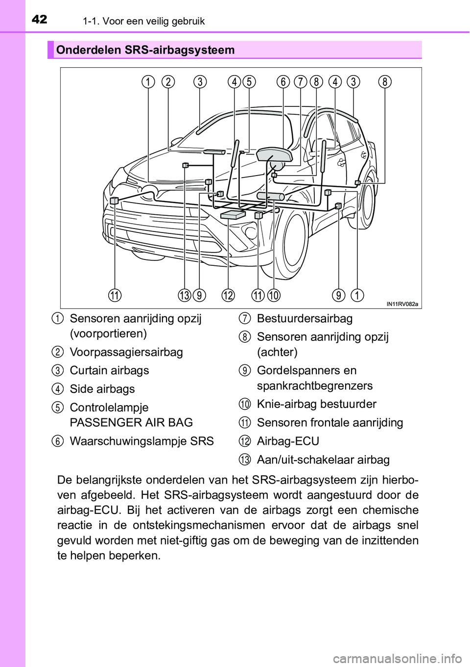 TOYOTA RAV4 HYBRID 2018  Instructieboekje (in Dutch) 421-1. Voor een veilig gebruik
De  belangrijkste  onderdelen  van  het  SRS-airbagsysteem  zijn  hierbo-
ven  afgebeeld.  Het  SRS -airbagsysteem  wordt  aangestuurd  door  de
airbag-ECU.  Bij  het  a