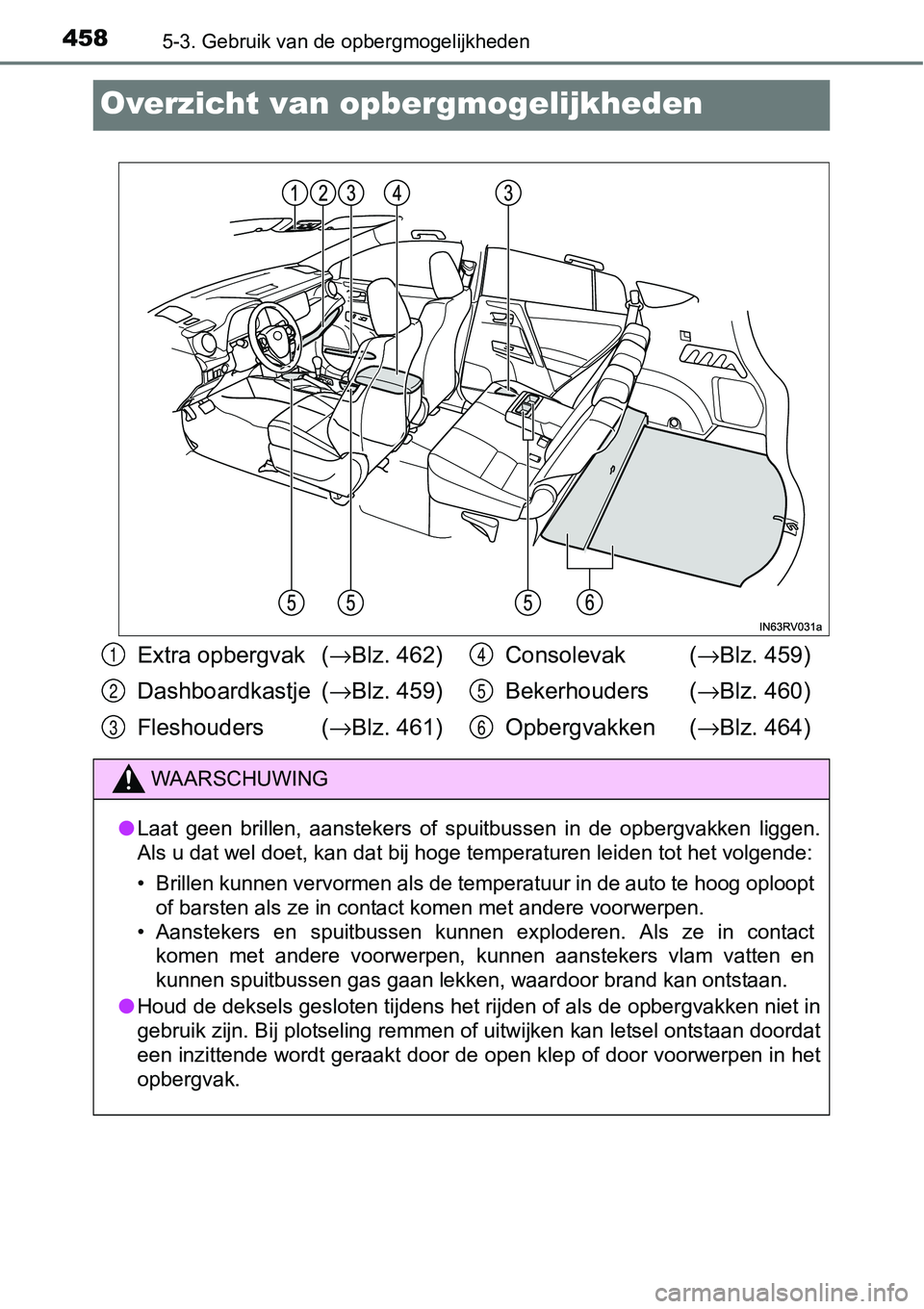 TOYOTA RAV4 HYBRID 2018  Instructieboekje (in Dutch) 4585-3. Gebruik van de opbergmogelijkheden
Overzicht van opbergmogelijkheden
Extra opbergvak  (→Blz. 462)
Dashboardkastje  ( →Blz. 459)
Fleshouders ( →Blz. 461) Consolevak  (
→Blz. 459)
Bekerh