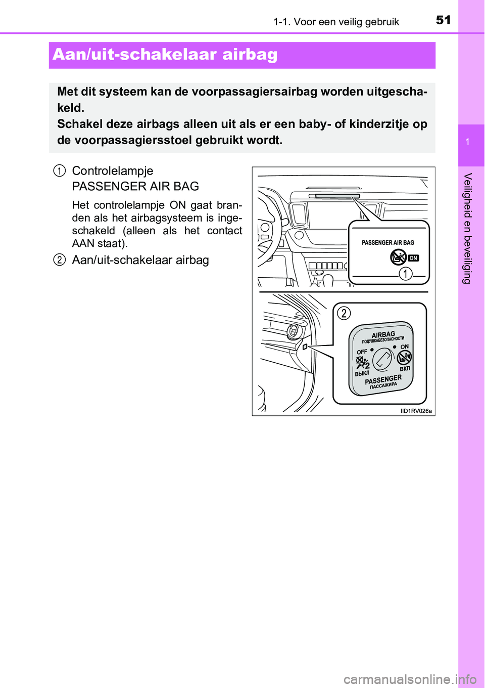 TOYOTA RAV4 HYBRID 2018 Instructieboekje (in Dutch) 511-1. Voor een veilig gebruik
1
Veiligheid en beveiliging
Aan/uit-schakelaar airbag
Controlelampje
PASSENGER AIR BAG
Het controlelampje ON gaat bran-
den als het airbagsysteem is inge-
scha TOYOTA RAV4 HYBRID 2018 Instructieboekje (in Dutch) 511-1. Voor een veilig gebruik
1
Veiligheid en beveiliging
Aan/uit-schakelaar airbag
Controlelampje
PASSENGER AIR BAG
Het controlelampje ON gaat bran-
den als het airbagsysteem is inge-
scha