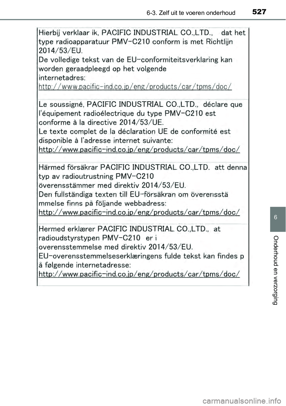 TOYOTA RAV4 HYBRID 2018  Instructieboekje (in Dutch) 5276-3. Zelf uit te voeren onderhoud
6
Onderhoud en verzorging 