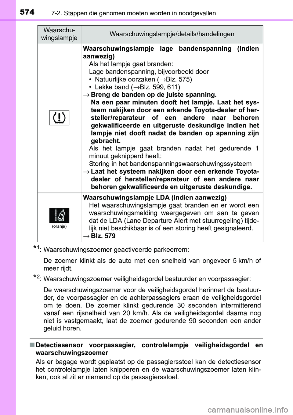 TOYOTA RAV4 HYBRID 2018  Instructieboekje (in Dutch) 5747-2. Stappen die genomen moeten worden in noodgevallen
*1: Waarschuwingszoemer geactiveerde parkeerrem:
De  zoemer  klinkt  als  de  auto  met  een  snelheid  van  ongeveer  5 km/ h  of
meer rijdt.