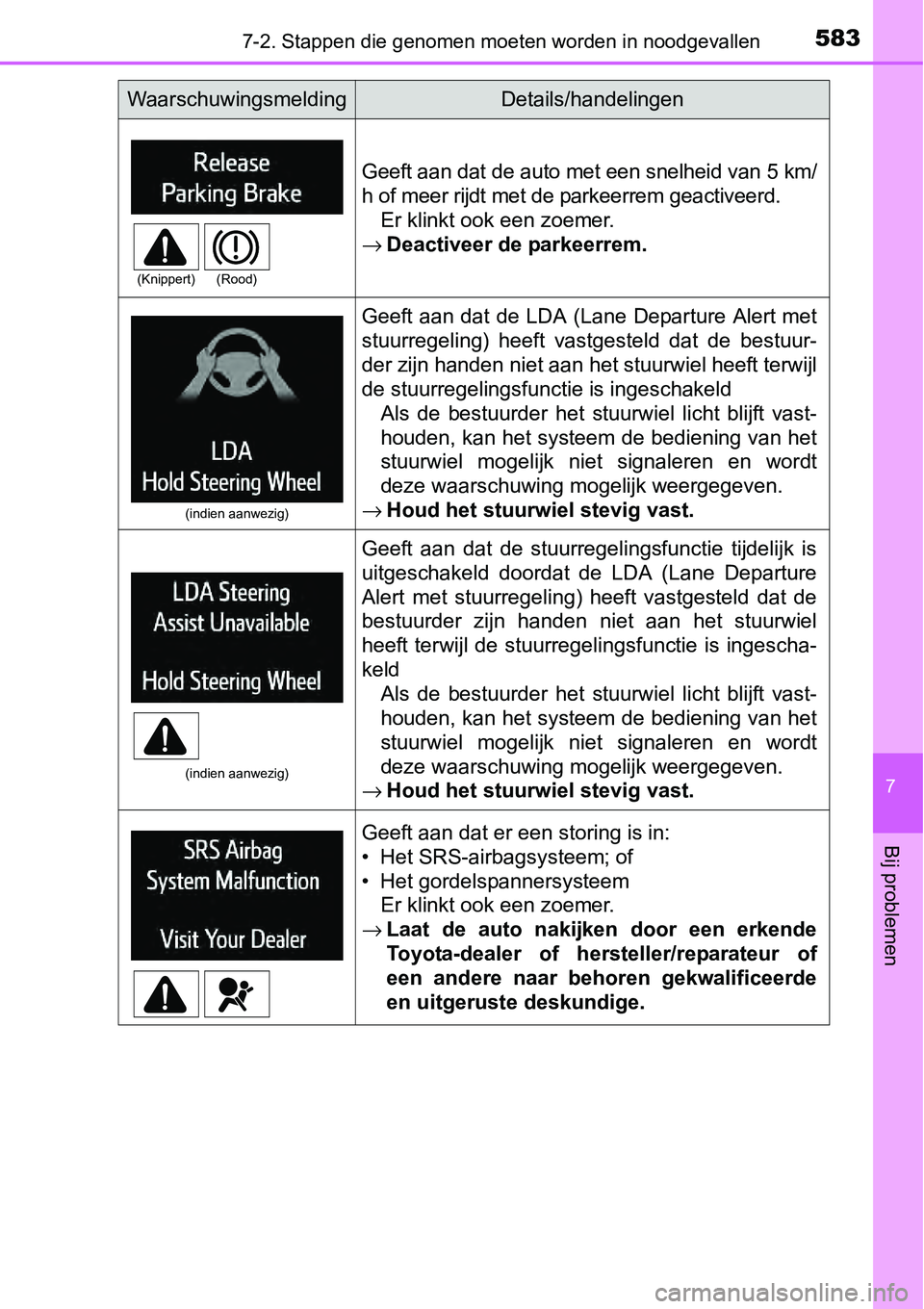 TOYOTA RAV4 HYBRID 2018 Instructieboekje (in Dutch) 5837-2. Stappen die genomen moeten worden in noodgevallen
7
Bij problemen
Geeft aan dat de auto met een snelheid van 5 km/
h of meer rijdt met de parkeerrem geactiveerd.
Er klinkt ook een zoemer.
→ TOYOTA RAV4 HYBRID 2018 Instructieboekje (in Dutch) 5837-2. Stappen die genomen moeten worden in noodgevallen
7
Bij problemen
Geeft aan dat de auto met een snelheid van 5 km/
h of meer rijdt met de parkeerrem geactiveerd.
Er klinkt ook een zoemer.
→