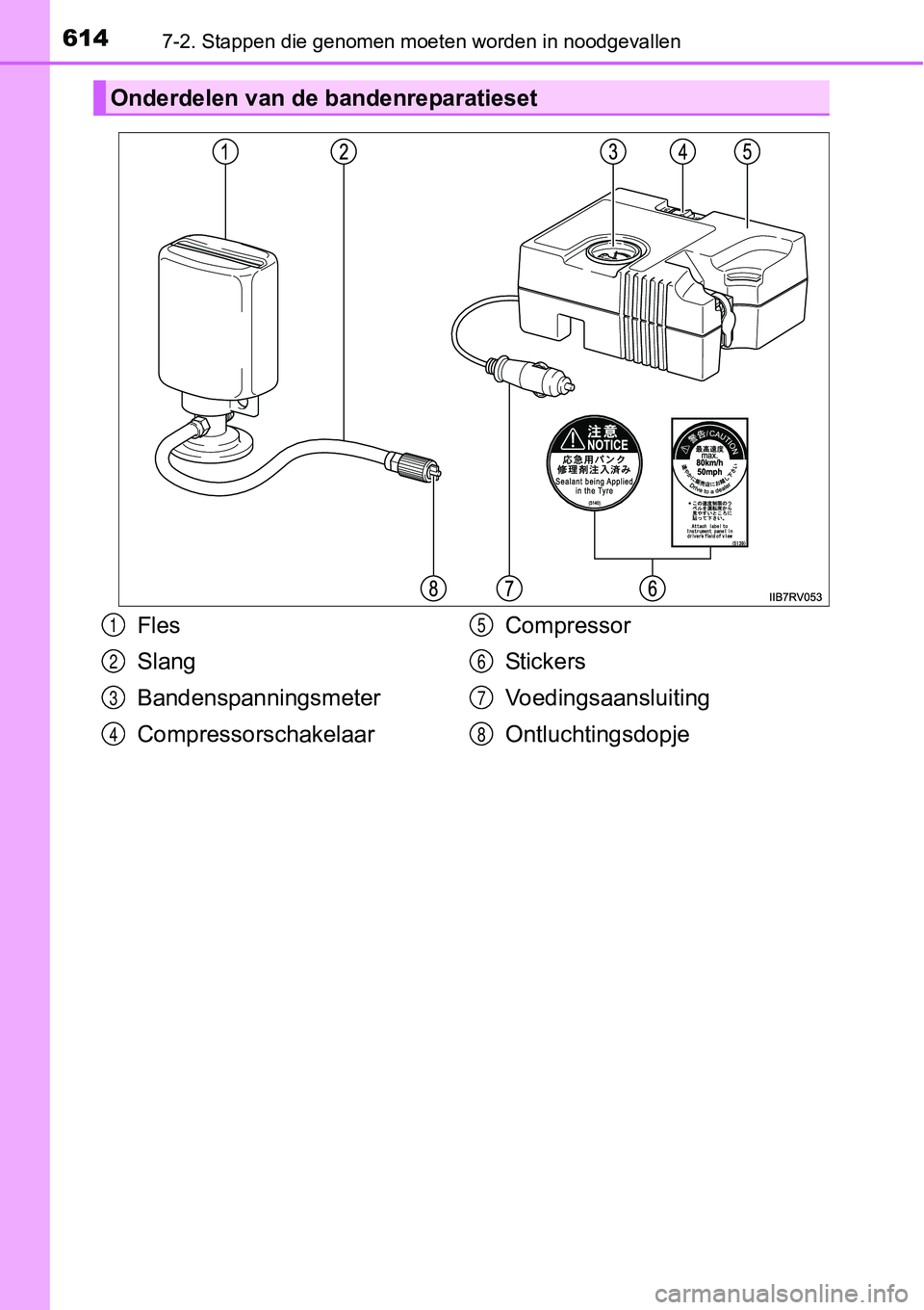TOYOTA RAV4 HYBRID 2018 Instructieboekje (in Dutch) 6147-2. Stappen die genomen moeten worden in noodgevallen
Onderdelen van de bandenreparatieset
Fles
Slang
Bandenspanningsmeter
Compressorschakelaar Compressor
St ic ke rs
Voedingsaansluiting
Ontluchti TOYOTA RAV4 HYBRID 2018 Instructieboekje (in Dutch) 6147-2. Stappen die genomen moeten worden in noodgevallen
Onderdelen van de bandenreparatieset
Fles
Slang
Bandenspanningsmeter
Compressorschakelaar Compressor
St ic ke rs
Voedingsaansluiting
Ontluchti