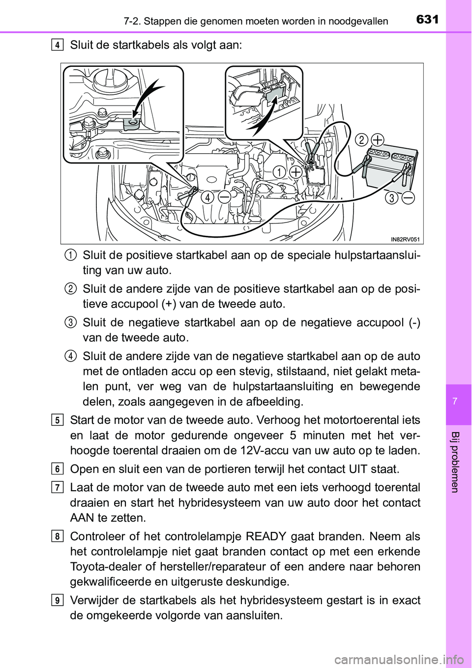 TOYOTA RAV4 HYBRID 2018 Instructieboekje (in Dutch) 6317-2. Stappen die genomen moeten worden in noodgevallen
7
Bij problemen
Sluit de startkabels als volgt aan:
Sluit de positieve startkabel aan op de speciale hulpstartaansl ui-
ting van uw auto.
Slui TOYOTA RAV4 HYBRID 2018 Instructieboekje (in Dutch) 6317-2. Stappen die genomen moeten worden in noodgevallen
7
Bij problemen
Sluit de startkabels als volgt aan:
Sluit de positieve startkabel aan op de speciale hulpstartaansl ui-
ting van uw auto.
Slui