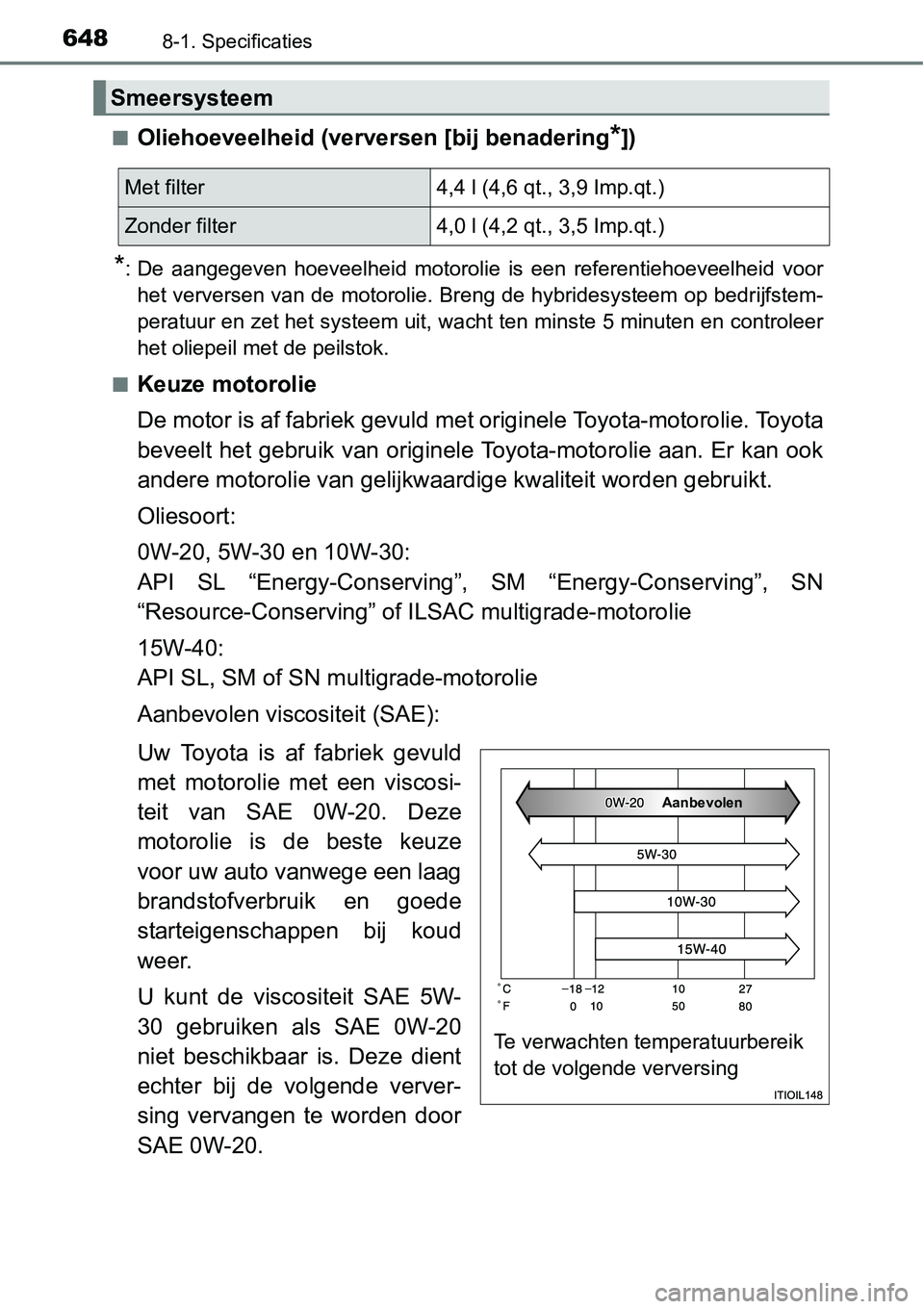 TOYOTA RAV4 HYBRID 2018  Instructieboekje (in Dutch) 6488-1. Specificaties
■Oliehoeveelheid (verversen [bij benadering*])
*: De  aangegeven  hoeveelheid  motorolie  is  een  referentiehoeveelheid  voor
het verversen van de motorolie. Breng de hybrides