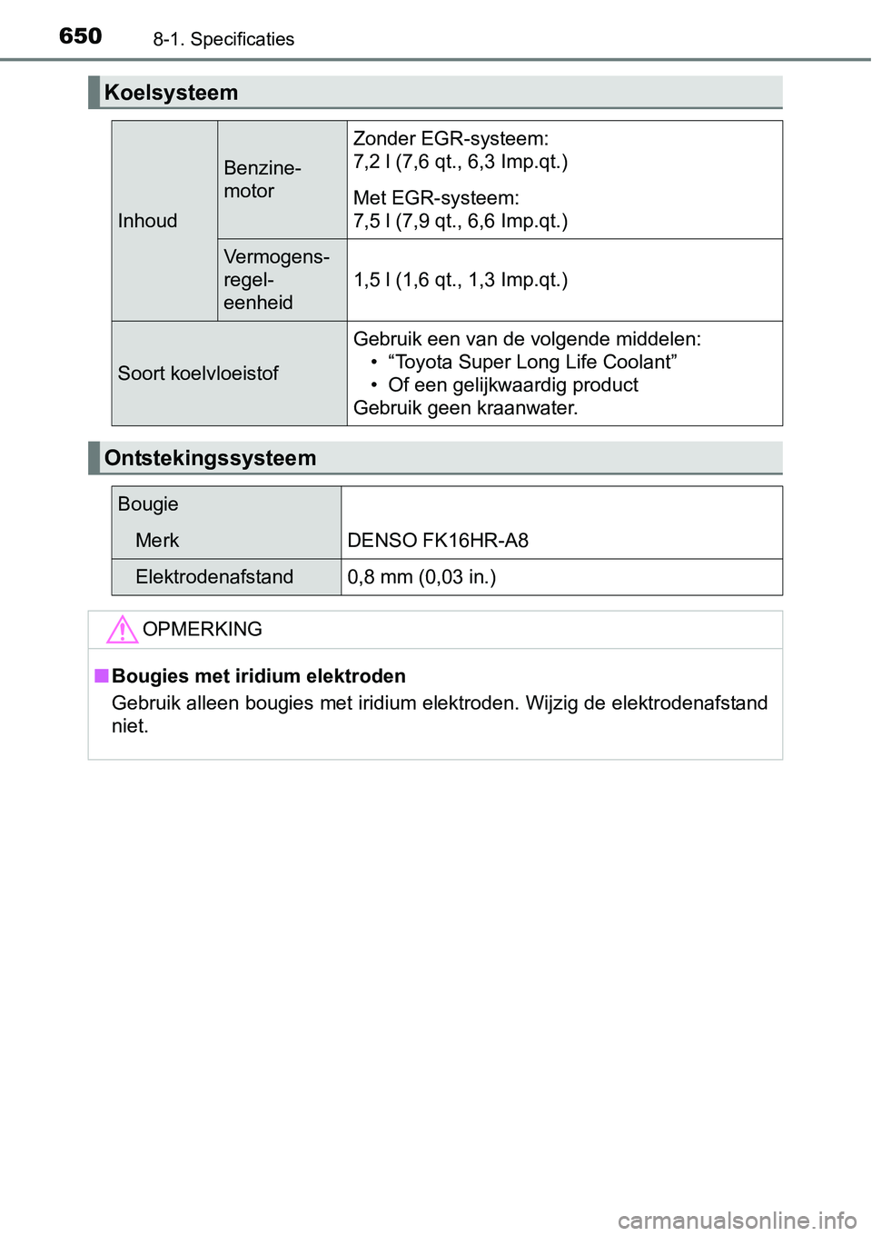 TOYOTA RAV4 HYBRID 2018  Instructieboekje (in Dutch) 6508-1. Specificaties
Koelsysteem
Inhoud
Benzine-
motor
Zonder EGR-systeem:
7,2 l (7,6 qt., 6,3 Imp.qt.)
Met EGR-systeem:
7,5 l (7,9 qt., 6,6 Imp.qt.)
Vermogens-
regel-
eenheid
1,5 l (1,6 qt., 1,3 Imp