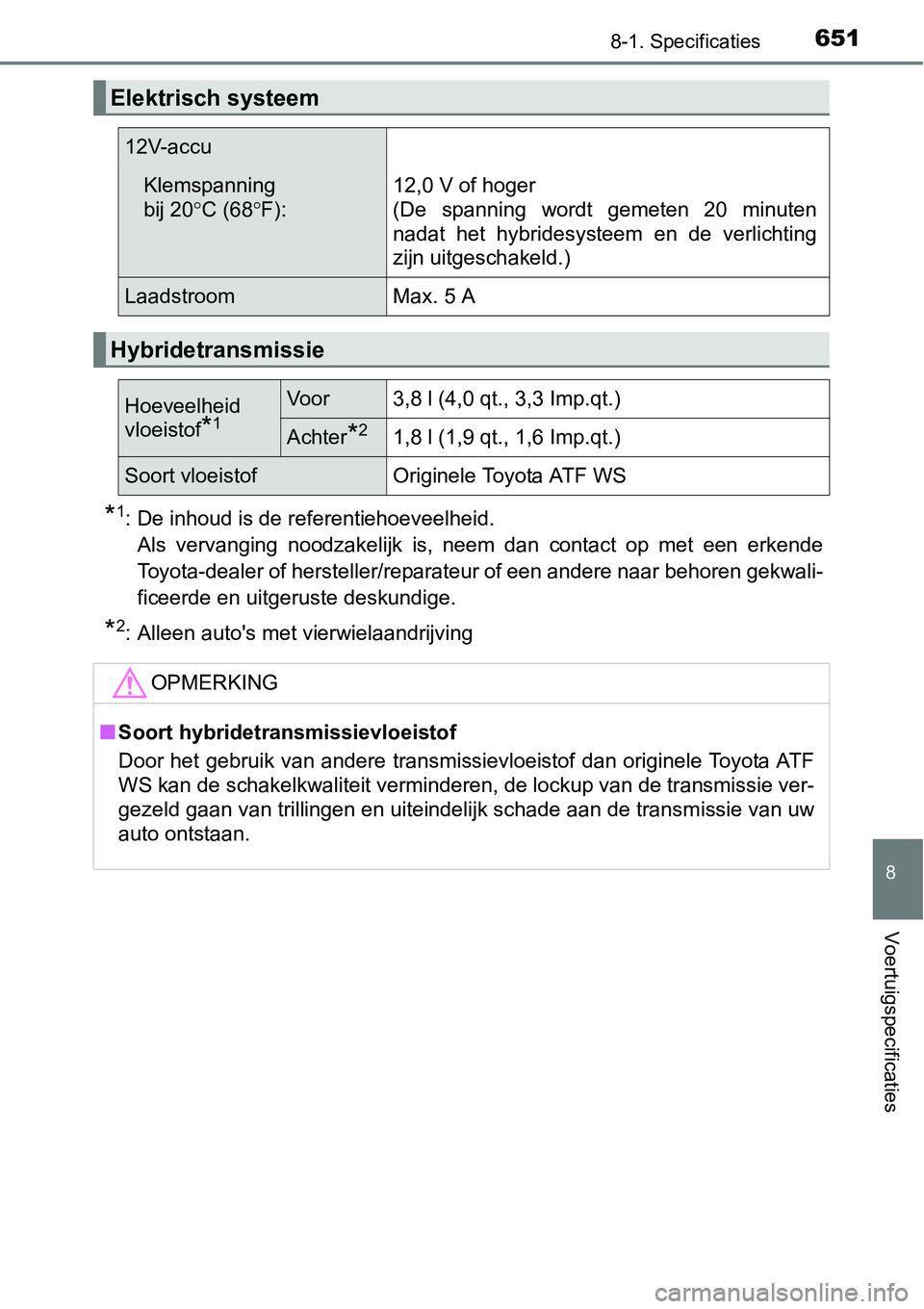 TOYOTA RAV4 HYBRID 2018  Instructieboekje (in Dutch) 6518-1. Specificaties
8
Voertuigspecificaties
*1: De inhoud is de referentiehoeveelheid.Als  vervanging  noodzakelijk  is,  neem  dan  contact  op  met  een  erkende
Toyota-dealer of hersteller/repara