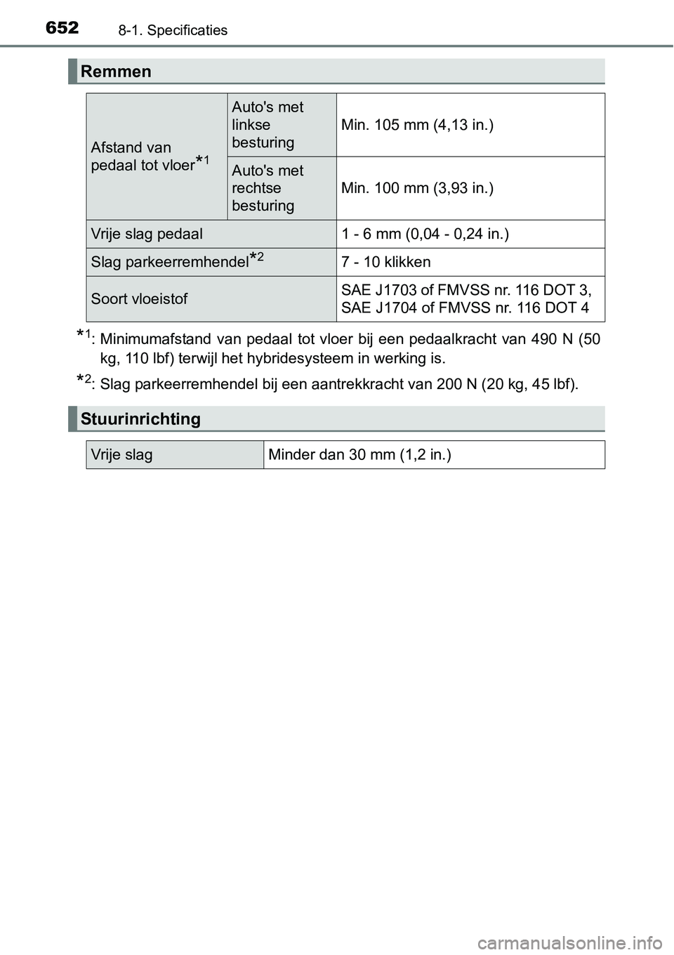 TOYOTA RAV4 HYBRID 2018  Instructieboekje (in Dutch) 6528-1. Specificaties
*1: Minimumafstand  van  pedaal  tot  vloer  bij  een  pedaalkracht  van  490  N  (50
kg, 110 lbf) terwijl het hybridesysteem in werking is.
*2: Slag parkeerremhendel bij een aan