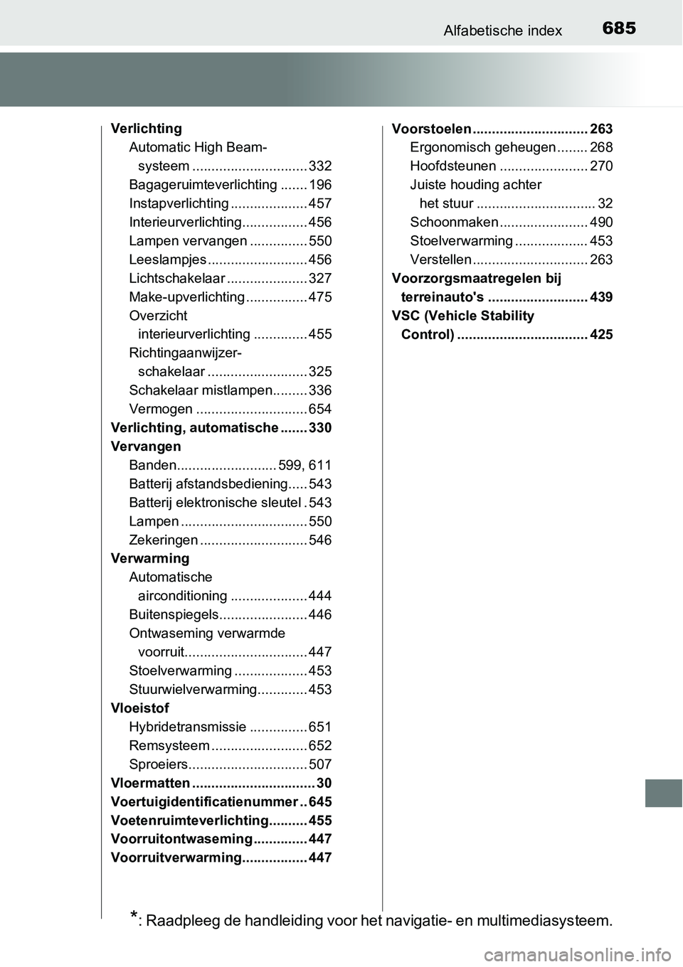 TOYOTA RAV4 HYBRID 2018 Instructieboekje (in Dutch) 685Alfabetische index
VerlichtingAutomatic High Beam-
systeem ........ ...................... 332
Bagageruimteverlichting ....... 196
Instapverlichting .................... 457
Interieurverlichting... TOYOTA RAV4 HYBRID 2018 Instructieboekje (in Dutch) 685Alfabetische index
VerlichtingAutomatic High Beam-
systeem ........ ...................... 332
Bagageruimteverlichting ....... 196
Instapverlichting .................... 457
Interieurverlichting...