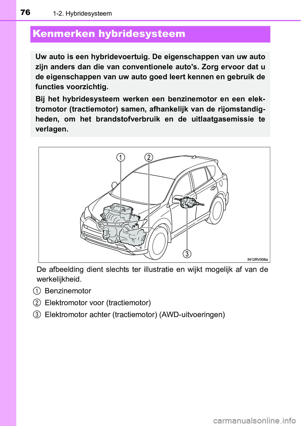 TOYOTA RAV4 HYBRID 2018  Instructieboekje (in Dutch) 761-2. Hybridesysteem
Kenmerken hybridesysteem
De  afbeelding  dient  slechts  ter  illustratie  en  wijkt  mogelijk  af  van  de
werkelijkheid.
Benzinemotor
Elektromotor voor (tractiemotor)
Elektromo