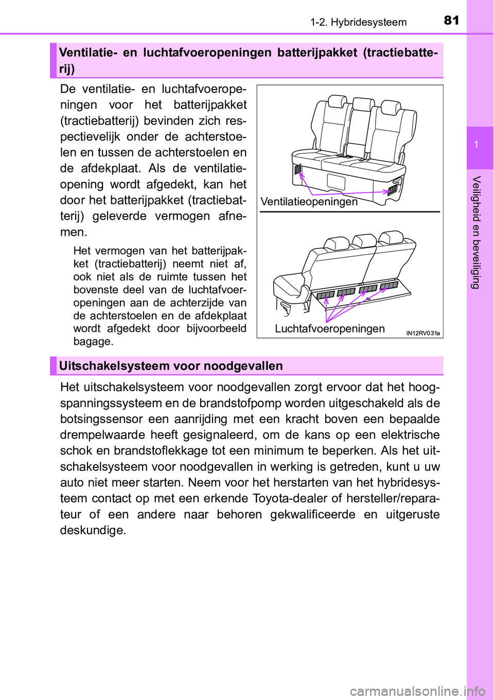 TOYOTA RAV4 HYBRID 2018 Instructieboekje (in Dutch) 811-2. Hybridesysteem
1
Veiligheid en beveiliging
De ventilatie- en luchtafvoerope-
ningen voor het batterijpakket
(tractiebatterij) bevinden zich res-
pectievelijk onder de achterstoe-
le TOYOTA RAV4 HYBRID 2018 Instructieboekje (in Dutch) 811-2. Hybridesysteem
1
Veiligheid en beveiliging
De ventilatie- en luchtafvoerope-
ningen voor het batterijpakket
(tractiebatterij) bevinden zich res-
pectievelijk onder de achterstoe-
le