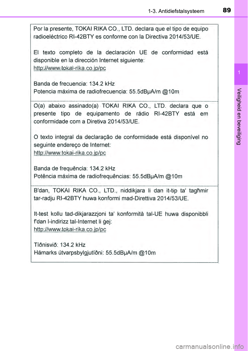 TOYOTA RAV4 HYBRID 2018 Instructieboekje (in Dutch) 891-3. Antidiefstalsysteem
1
Veiligheid en beveiliging TOYOTA RAV4 HYBRID 2018 Instructieboekje (in Dutch) 891-3. Antidiefstalsysteem
1
Veiligheid en beveiliging