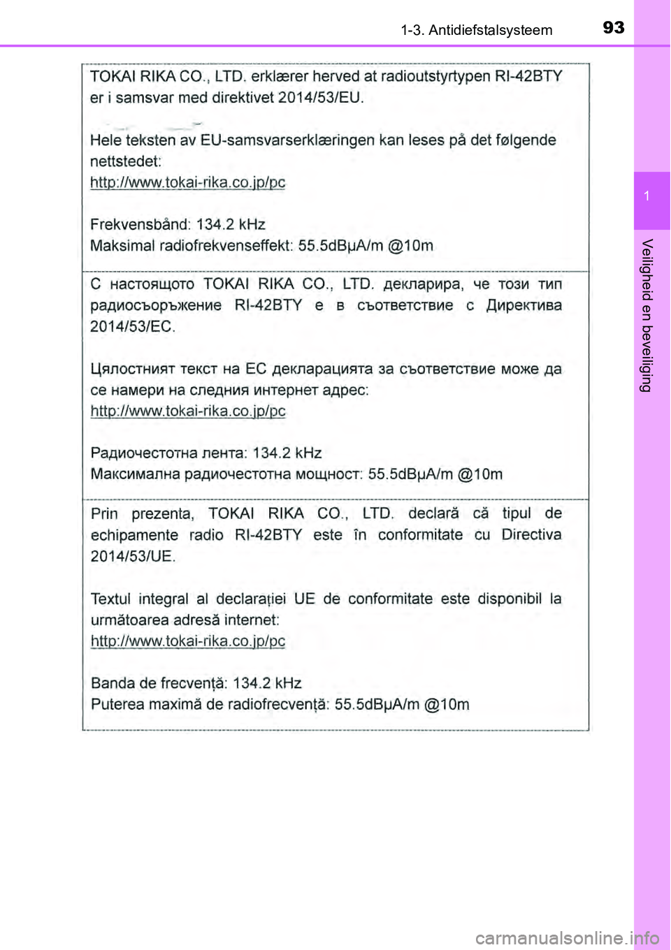TOYOTA RAV4 HYBRID 2018 Instructieboekje (in Dutch) 931-3. Antidiefstalsysteem
1
Veiligheid en beveiliging TOYOTA RAV4 HYBRID 2018 Instructieboekje (in Dutch) 931-3. Antidiefstalsysteem
1
Veiligheid en beveiliging