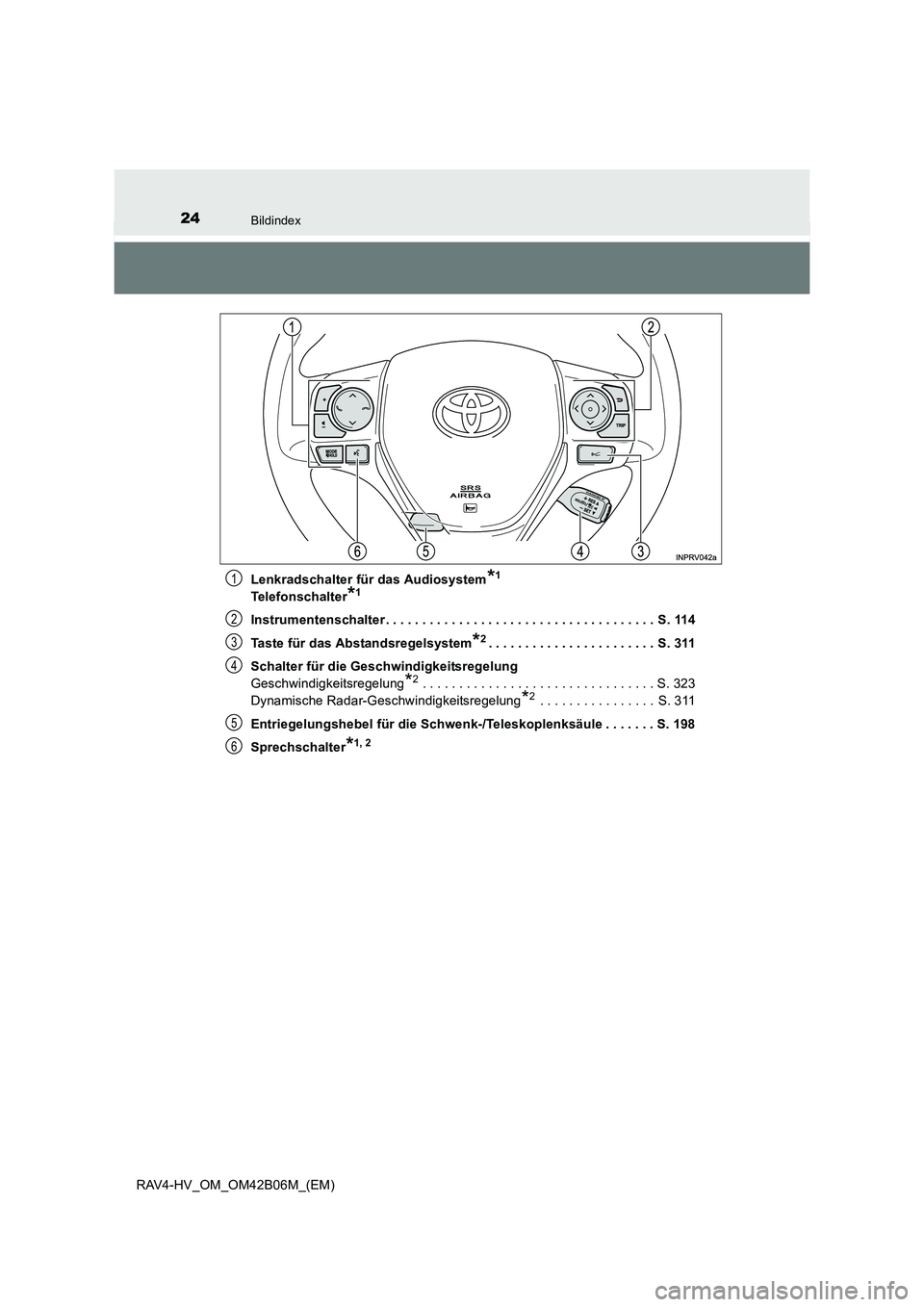 TOYOTA RAV4 HYBRID 2017 Betriebsanleitungen (in German) 24Bildindex
RAV4-HV_OM_OM42B06M_(EM)Lenkradschalter für das Audiosystem
*1
Telefonschalter*1
Instrumentenschalter . . . . . . . . . . . . . . . . . . . . . . . . . . . . . . . . . . . . . S. 114
Tas TOYOTA RAV4 HYBRID 2017 Betriebsanleitungen (in German) 24Bildindex
RAV4-HV_OM_OM42B06M_(EM)Lenkradschalter für das Audiosystem
*1
Telefonschalter*1
Instrumentenschalter . . . . . . . . . . . . . . . . . . . . . . . . . . . . . . . . . . . . . S. 114
Tas