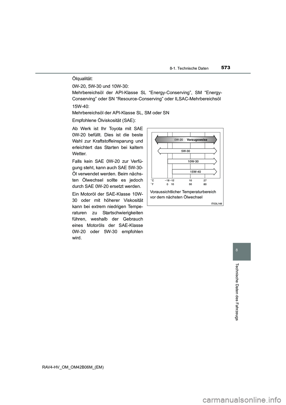 TOYOTA RAV4 HYBRID 2017 Betriebsanleitungen (in German) 5738-1. Technische Daten
RAV4-HV_OM_OM42B06M_(EM)
8
Technische Daten des Fahrzeugs
Ölqualität:
0W-20, 5W-30 und 10W-30:
Mehrbereichsöl der API-Klasse SL “Energy-Conserving”, SM “Energy-
Cons TOYOTA RAV4 HYBRID 2017 Betriebsanleitungen (in German) 5738-1. Technische Daten
RAV4-HV_OM_OM42B06M_(EM)
8
Technische Daten des Fahrzeugs
Ölqualität:
0W-20, 5W-30 und 10W-30:
Mehrbereichsöl der API-Klasse SL “Energy-Conserving”, SM “Energy-
Cons