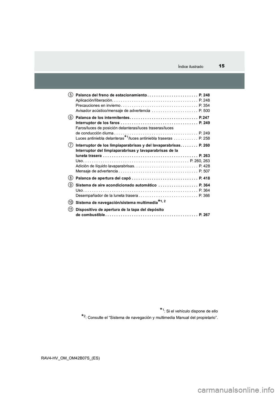 TOYOTA RAV4 HYBRID 2017 Manual del propietario (in Spanish) 15Índice ilustrado
RAV4-HV_OM_OM42B07S_(ES)Palanca del freno de estacionamiento . . . . . . . . . . . . . . . . . . . . . . . P. 248
Aplicación/liberación. . . . . . . . . . . . . . . . . . . . . TOYOTA RAV4 HYBRID 2017 Manual del propietario (in Spanish) 15Índice ilustrado
RAV4-HV_OM_OM42B07S_(ES)Palanca del freno de estacionamiento . . . . . . . . . . . . . . . . . . . . . . . P. 248
Aplicación/liberación. . . . . . . . . . . . . . . . . . . . .