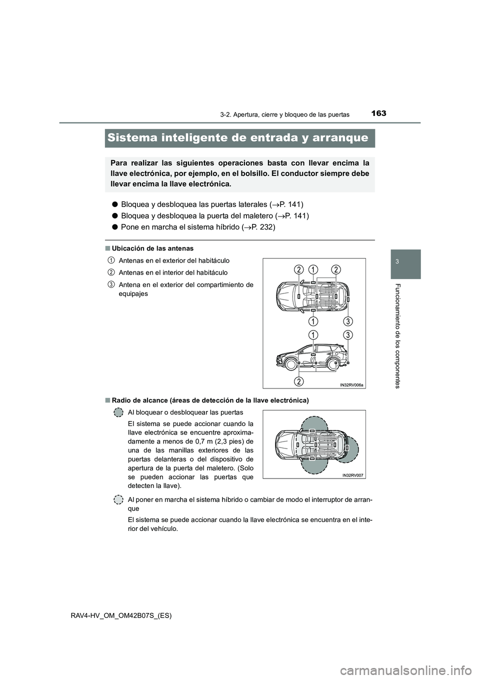TOYOTA RAV4 HYBRID 2017  Manual del propietario (in Spanish) 163
3
3-2. Apertura, cierre y bloqueo de las puertas
Funcionamiento de los componentes
RAV4-HV_OM_OM42B07S_(ES)
Sistema inteligente de entrada y arranque
●Bloquea y desbloquea las puertas laterales 