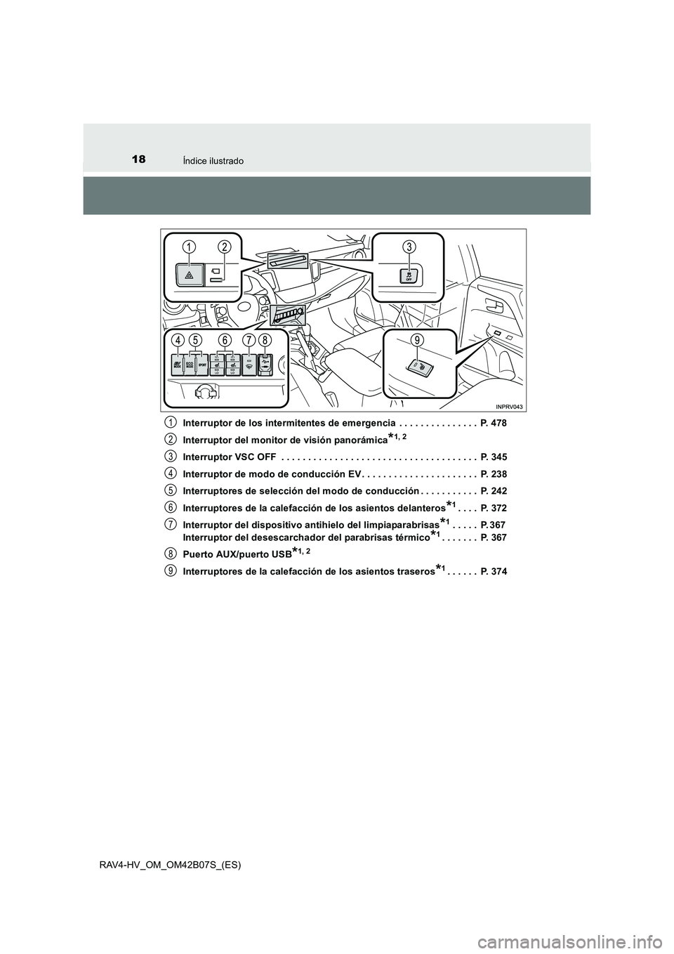 TOYOTA RAV4 HYBRID 2017 Manual del propietario (in Spanish) 18Índice ilustrado
RAV4-HV_OM_OM42B07S_(ES)Interruptor de los intermitentes de emergencia . . . . . . . . . . . . . . . P. 478
Interruptor del monitor de visión panorámica
*1, 2
Interruptor VSC O TOYOTA RAV4 HYBRID 2017 Manual del propietario (in Spanish) 18Índice ilustrado
RAV4-HV_OM_OM42B07S_(ES)Interruptor de los intermitentes de emergencia . . . . . . . . . . . . . . . P. 478
Interruptor del monitor de visión panorámica
*1, 2
Interruptor VSC O
