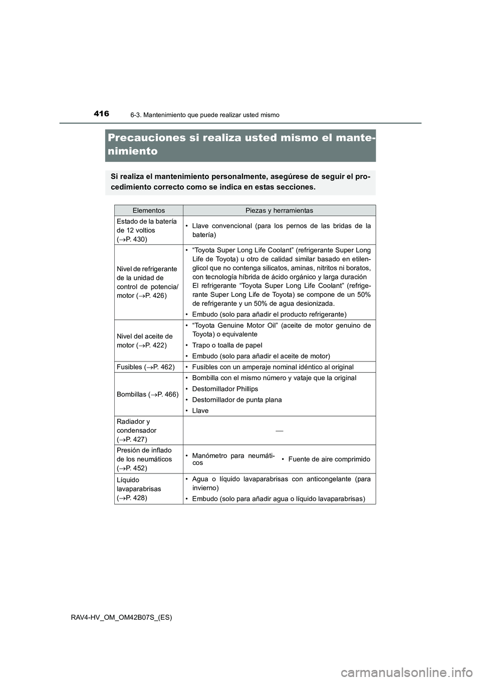 TOYOTA RAV4 HYBRID 2017 Manual del propietario (in Spanish) 4166-3. Mantenimiento que puede realizar usted mismo
RAV4-HV_OM_OM42B07S_(ES)
Precauciones si realiza usted mismo el mante-
nimiento
Si realiza el mantenimiento personalmente, asegúrese de seguir el TOYOTA RAV4 HYBRID 2017 Manual del propietario (in Spanish) 4166-3. Mantenimiento que puede realizar usted mismo
RAV4-HV_OM_OM42B07S_(ES)
Precauciones si realiza usted mismo el mante-
nimiento
Si realiza el mantenimiento personalmente, asegúrese de seguir el