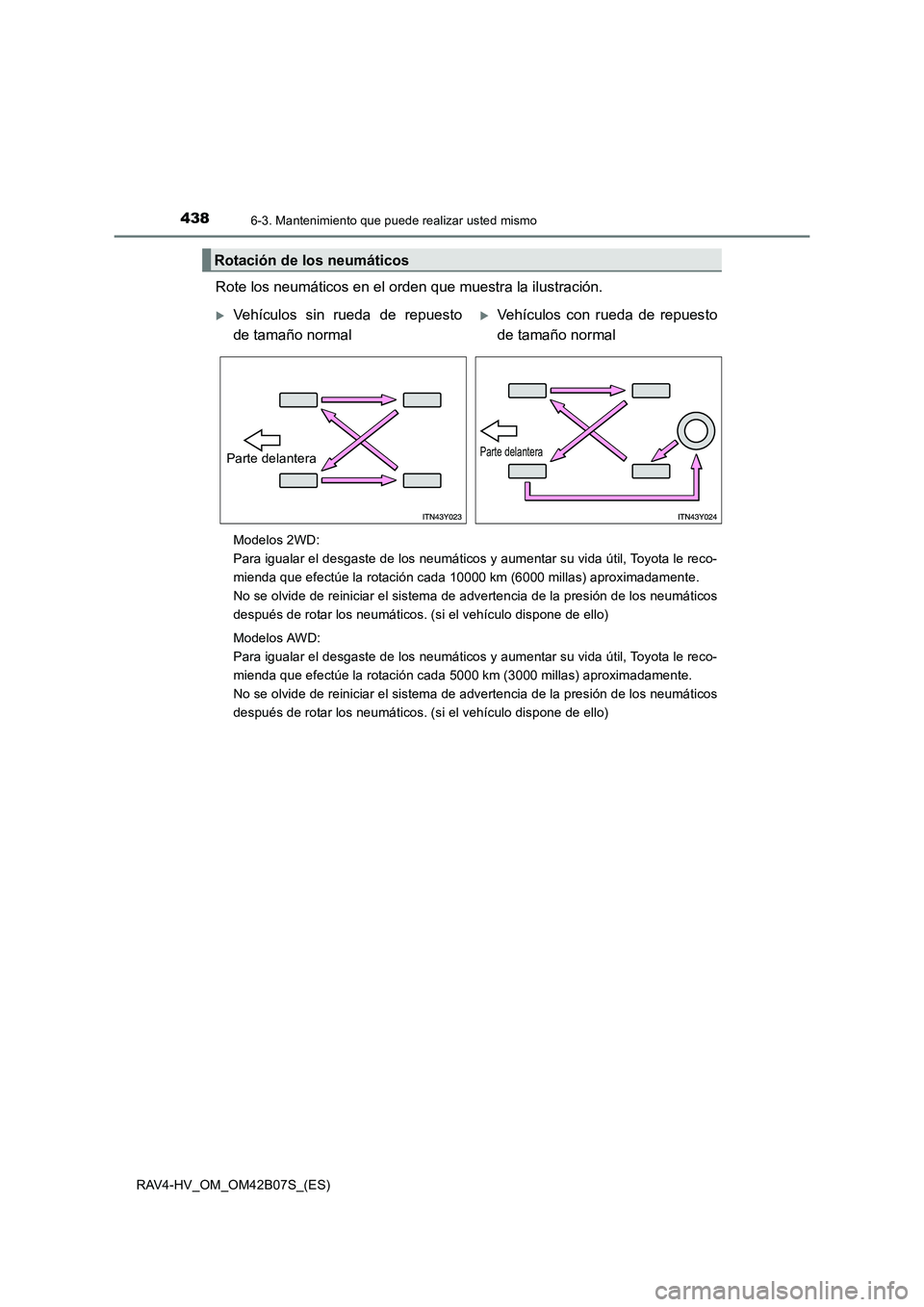 TOYOTA RAV4 HYBRID 2017 Manual del propietario (in Spanish) 4386-3. Mantenimiento que puede realizar usted mismo
RAV4-HV_OM_OM42B07S_(ES)
Rote los neumáticos en el orden que muestra la ilustración.
Modelos 2WD:
Para igualar el desgaste de los neumáticos y TOYOTA RAV4 HYBRID 2017 Manual del propietario (in Spanish) 4386-3. Mantenimiento que puede realizar usted mismo
RAV4-HV_OM_OM42B07S_(ES)
Rote los neumáticos en el orden que muestra la ilustración.
Modelos 2WD:
Para igualar el desgaste de los neumáticos y