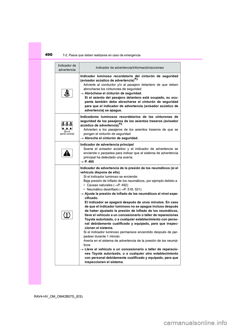TOYOTA RAV4 HYBRID 2017  Manual del propietario (in Spanish) 4907-2. Pasos que deben realizarse en caso de emergencia
RAV4-HV_OM_OM42B07S_(ES)
Indicador luminoso recordatorio del cinturón de seguridad
(avisador acústico de advertencia)
*2
Advierte al conducto