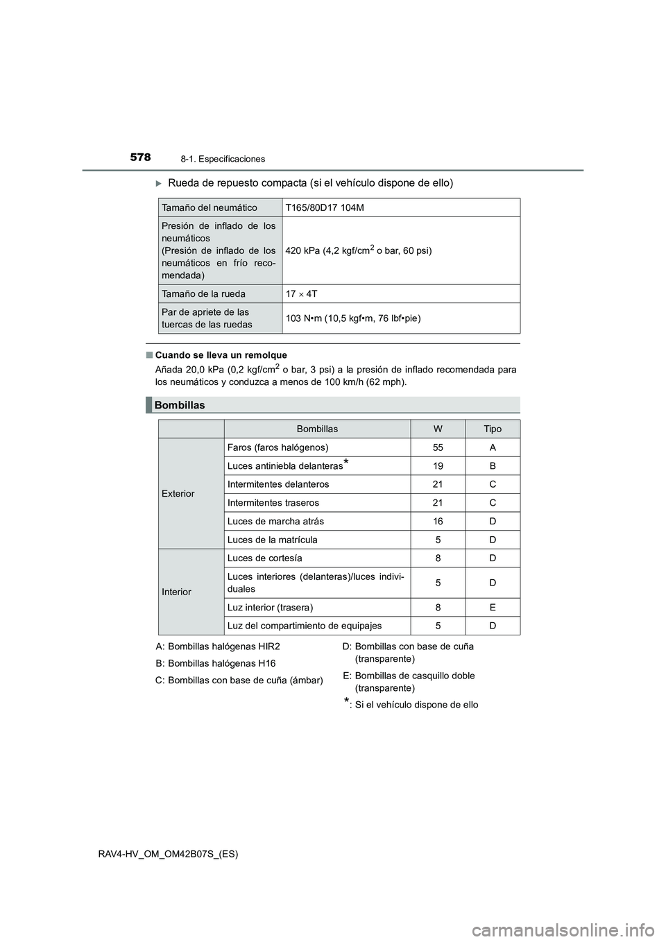 TOYOTA RAV4 HYBRID 2017  Manual del propietario (in Spanish) 5788-1. Especificaciones
RAV4-HV_OM_OM42B07S_(ES)
�XRueda de repuesto compacta (si el vehículo dispone de ello)
■Cuando se lleva un remolque
Añada 20,0 kPa (0,2 kgf/cm2 o bar, 3 psi) a la presión