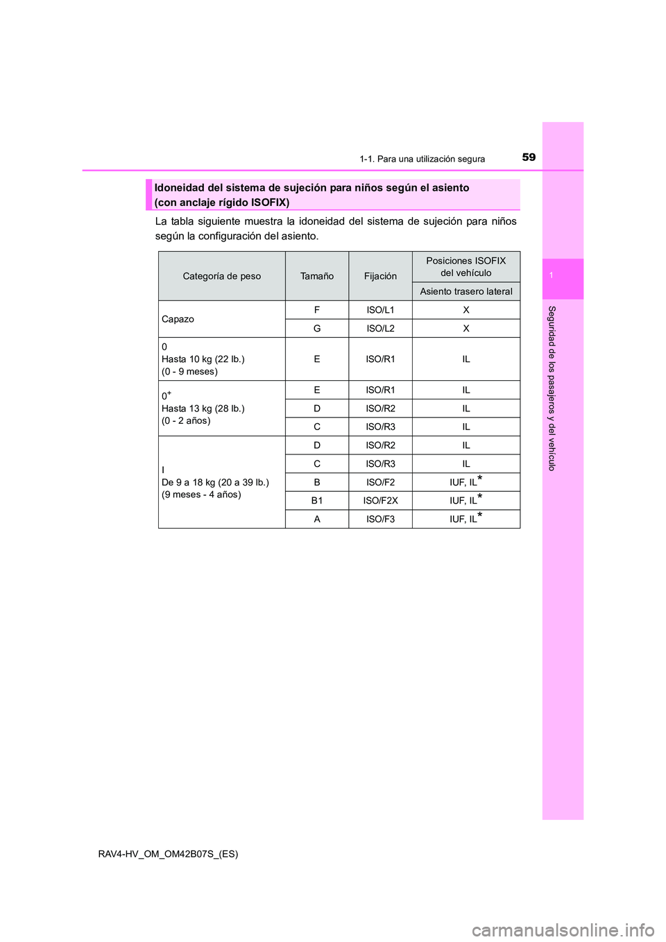 TOYOTA RAV4 HYBRID 2017  Manual del propietario (in Spanish) 591-1. Para una utilización segura
1
RAV4-HV_OM_OM42B07S_(ES)
Seguridad de los pasajeros y del vehículo
La tabla siguiente muestra la idoneidad del sistema de sujeción para niños
según la configu