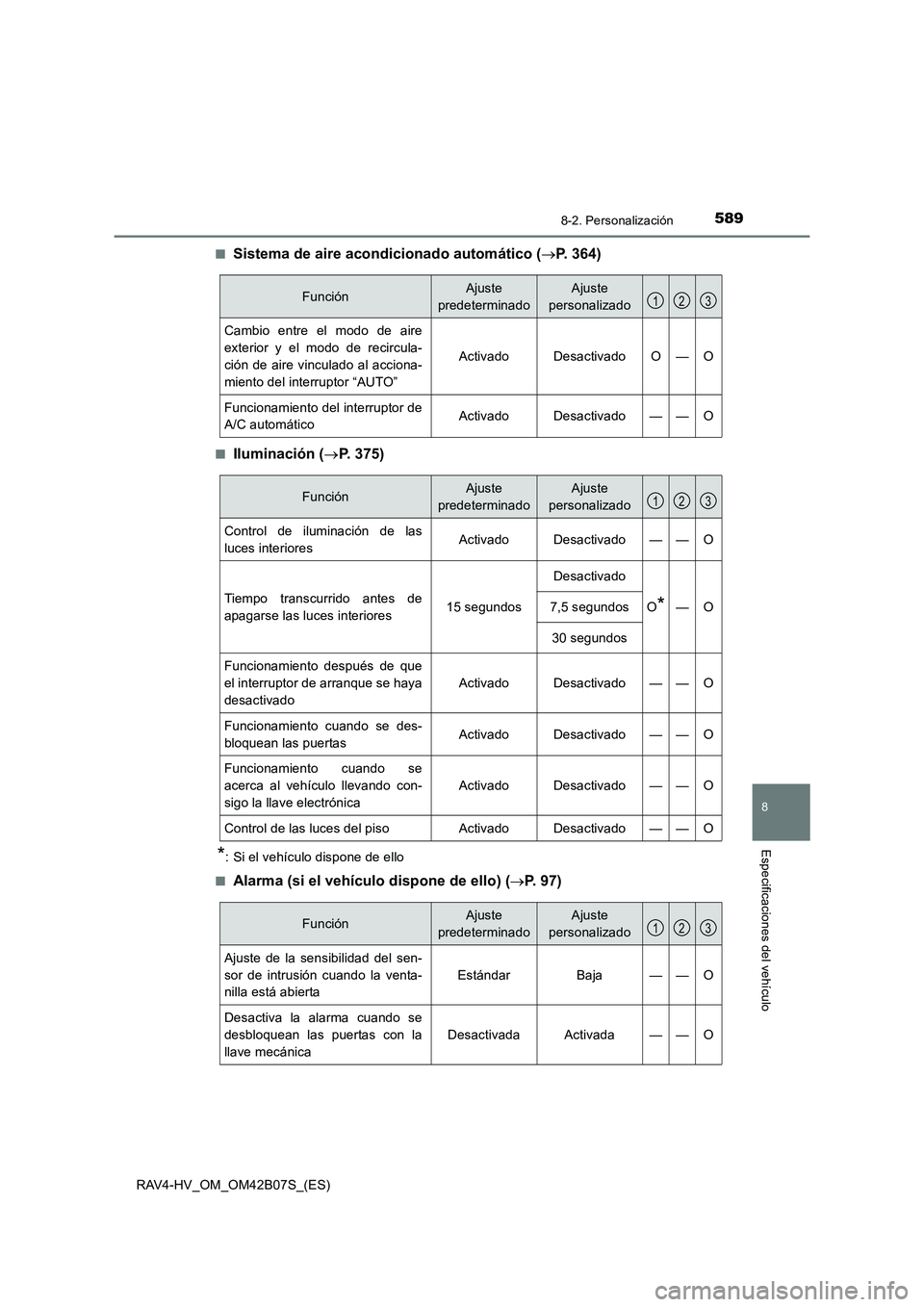 TOYOTA RAV4 HYBRID 2017  Manual del propietario (in Spanish) 5898-2. Personalización
RAV4-HV_OM_OM42B07S_(ES)
8
Especificaciones del vehículo
■Sistema de aire acondicionado automático (→P. 364)
■Iluminación ( →P. 375)
*: Si el vehículo dispone de e