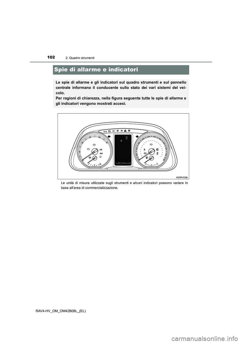 TOYOTA RAV4 HYBRID 2017 Manuale duso (in Italian) 1022. Quadro strumenti
RAV4-HV_OM_OM42B08L_(EL)
Spie di allarme e indicatori
Le unità di misura utilizzate sugli strumenti e alcuni indicatori possono variare in
base all’area di commercializzazion TOYOTA RAV4 HYBRID 2017 Manuale duso (in Italian) 1022. Quadro strumenti
RAV4-HV_OM_OM42B08L_(EL)
Spie di allarme e indicatori
Le unità di misura utilizzate sugli strumenti e alcuni indicatori possono variare in
base all’area di commercializzazion