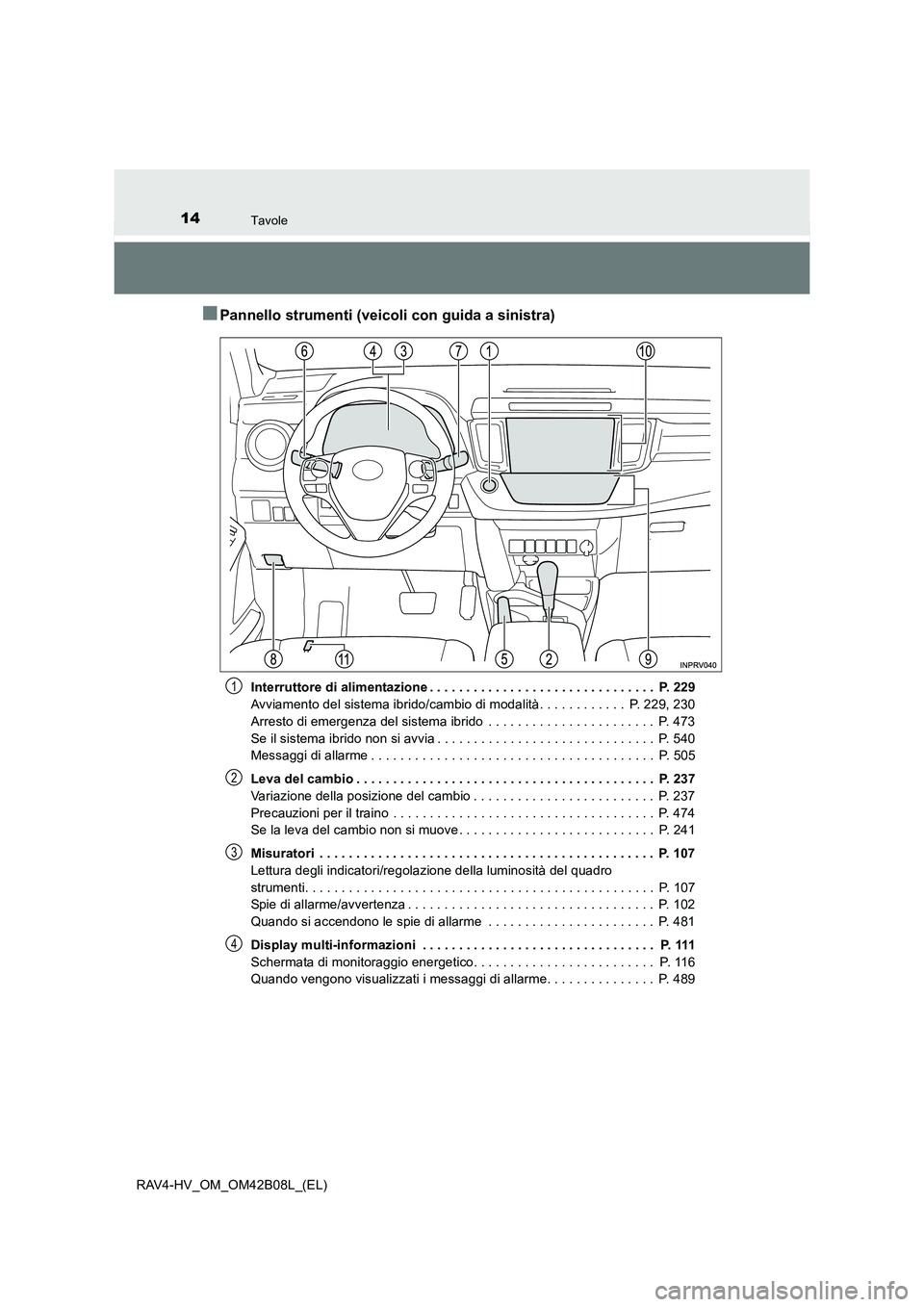 TOYOTA RAV4 HYBRID 2017  Manuale duso (in Italian) 14Tavole
RAV4-HV_OM_OM42B08L_(EL)
■Pannello strumenti (veicoli con guida a sinistra)
Interruttore di alimentazione . . . . . . . . . . . . . . . . . . . . . . . . . . . . . . .  P. 229
Avviamento de