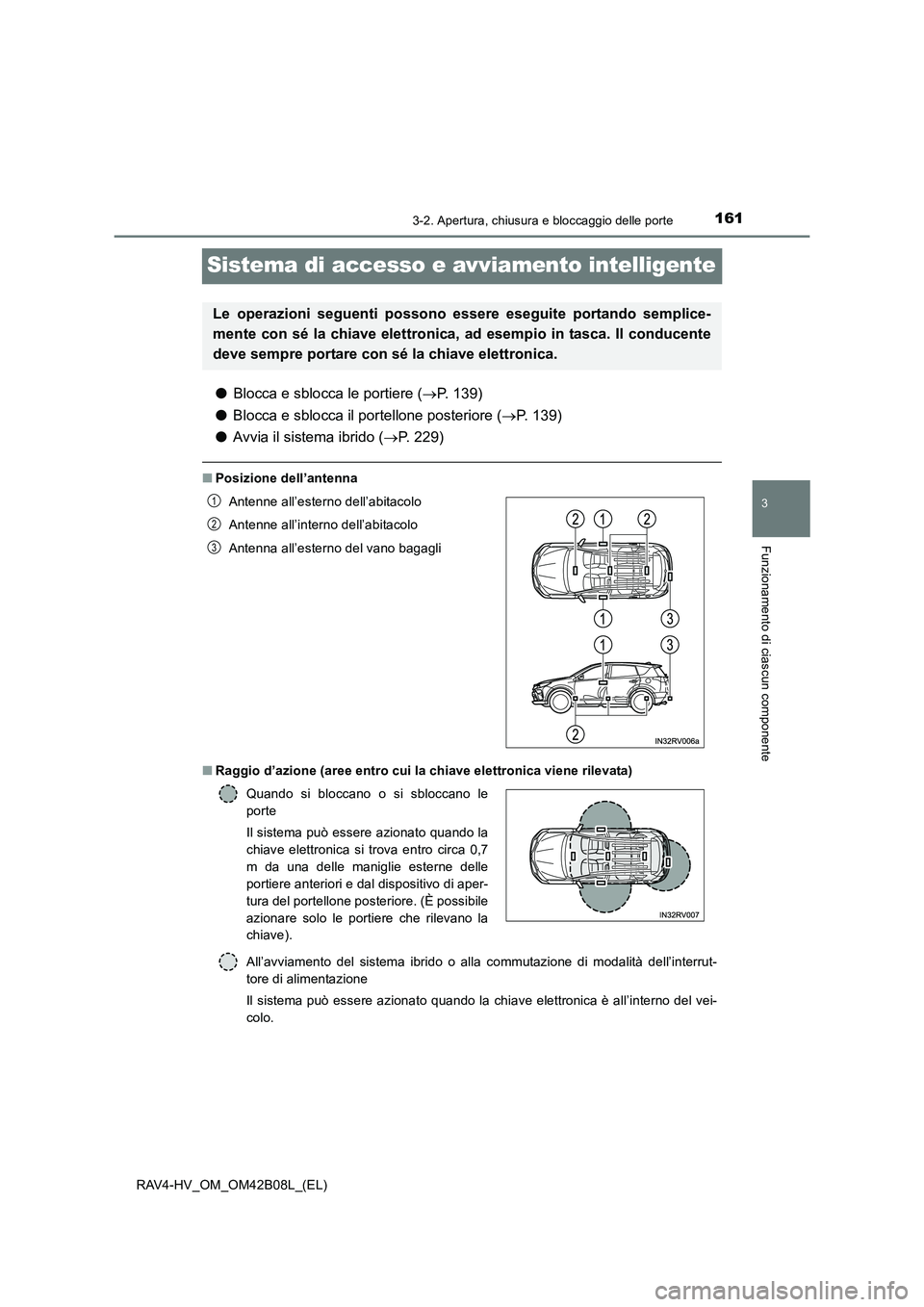 TOYOTA RAV4 HYBRID 2017  Manuale duso (in Italian) 161
3
3-2. Apertura, chiusura e bloccaggio delle porte
Funzionamento di ciascun componente
RAV4-HV_OM_OM42B08L_(EL)
Sistema di accesso e avviamento intelligente
●Blocca e sblocca le portiere ( →P.