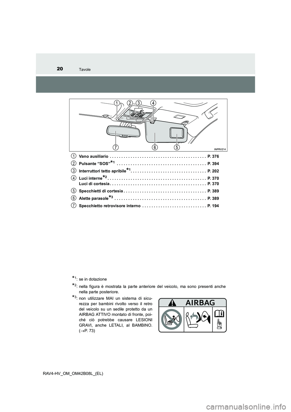 TOYOTA RAV4 HYBRID 2017  Manuale duso (in Italian) 20Tavole
RAV4-HV_OM_OM42B08L_(EL)Vano ausiliario  . . . . . . . . . . . . . . . . . . . . . . . . . . . . . . . . . . . . . . . . . .  P. 376
Pulsante “SOS”
*1 . . . . . . . . . . . . . . . . . . 