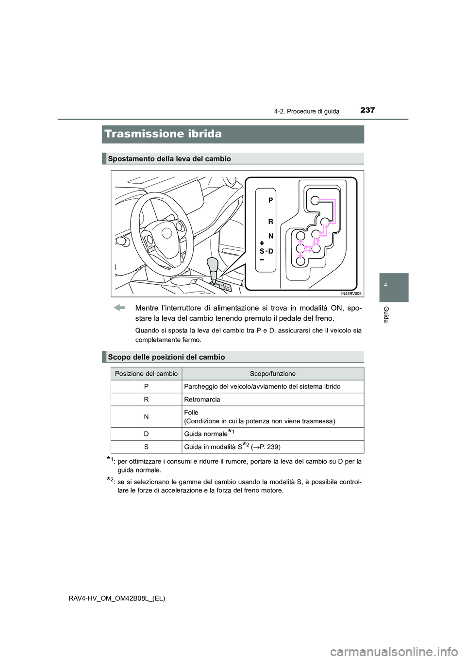 TOYOTA RAV4 HYBRID 2017  Manuale duso (in Italian) 237
4
4-2. Procedure di guida
Guida
RAV4-HV_OM_OM42B08L_(EL)
Trasmissione ibrida
Mentre l’interruttore di alimentazione si trova in modalità ON, spo-
stare la leva del cambio tenendo premuto il ped