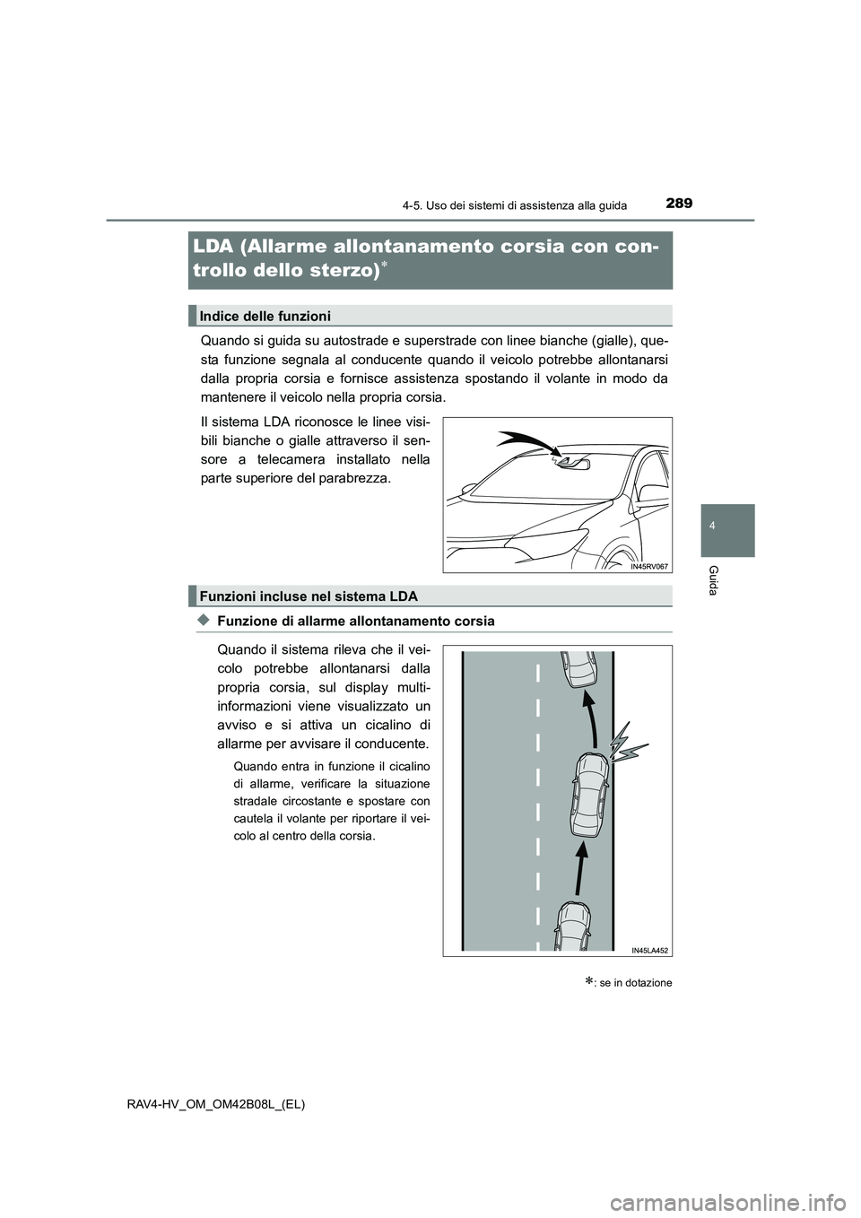 TOYOTA RAV4 HYBRID 2017  Manuale duso (in Italian) 289
4
4-5. Uso dei sistemi di assistenza alla guida
Guida
RAV4-HV_OM_OM42B08L_(EL)
LDA (Allar me allontanamento corsia con con-
trollo dello sterzo)
∗
Quando si guida su autostrade e superstrade con