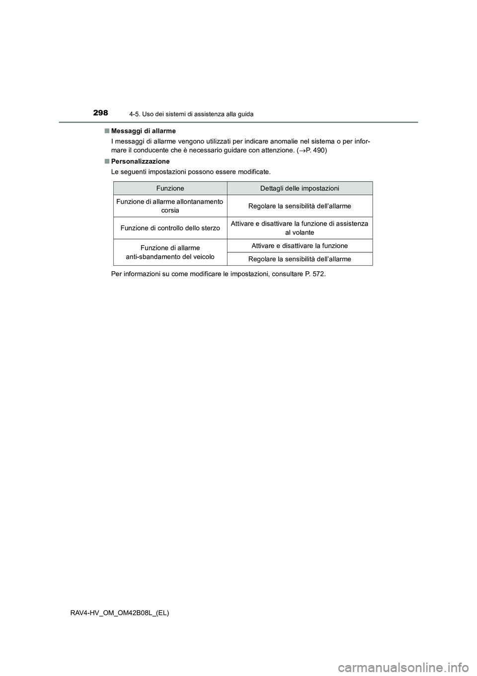 TOYOTA RAV4 HYBRID 2017  Manuale duso (in Italian) 2984-5. Uso dei sistemi di assistenza alla guida
RAV4-HV_OM_OM42B08L_(EL)■
Messaggi di allarme
I messaggi di allarme vengono utilizzati per indicare anomalie nel sistema o per infor-
mare il conduce