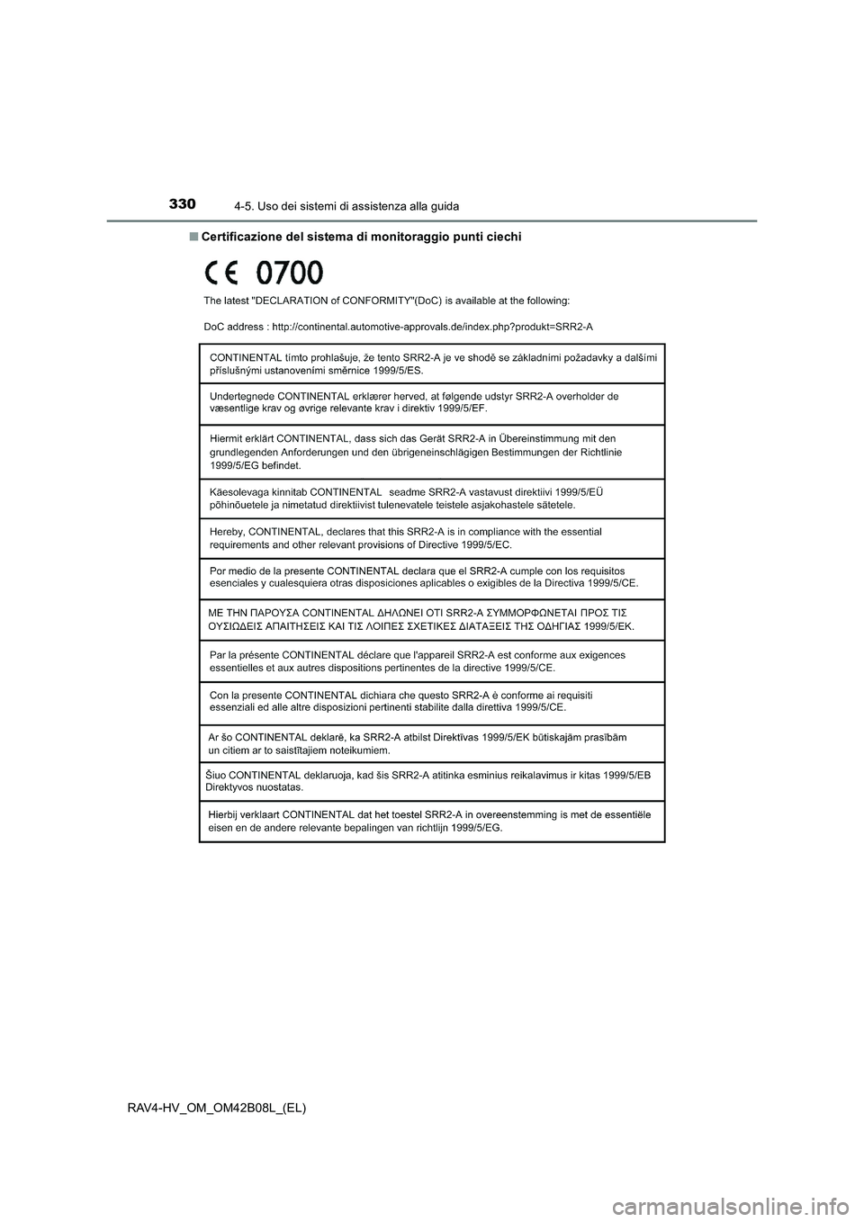 TOYOTA RAV4 HYBRID 2017  Manuale duso (in Italian) 3304-5. Uso dei sistemi di assistenza alla guida
RAV4-HV_OM_OM42B08L_(EL)■
Certificazione del sistema di monitoraggio punti ciechi 