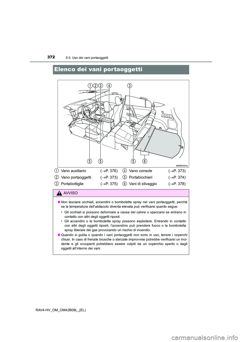 TOYOTA RAV4 HYBRID 2017 Manuale duso (in Italian) 3725-3. Uso dei vani portaoggetti
RAV4-HV_OM_OM42B08L_(EL)
Elenco dei vani por taoggetti
Vano ausiliario (→P. 376)
Vano portaoggetti ( →P. 373)
Portabottiglie ( →P. 375) Vano console (
→P. 3 TOYOTA RAV4 HYBRID 2017 Manuale duso (in Italian) 3725-3. Uso dei vani portaoggetti
RAV4-HV_OM_OM42B08L_(EL)
Elenco dei vani por taoggetti
Vano ausiliario (→P. 376)
Vano portaoggetti ( →P. 373)
Portabottiglie ( →P. 375) Vano console (
→P. 3