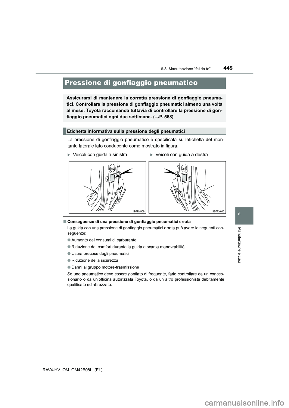 TOYOTA RAV4 HYBRID 2017  Manuale duso (in Italian) 4456-3. Manutenzione “fai da te”
RAV4-HV_OM_OM42B08L_(EL)
6
Manutenzione e cura
Pressione di gonfiaggio pneumatico
La pressione di gonfiaggio pneumatico è specificata sull’etichetta del mon-
ta
