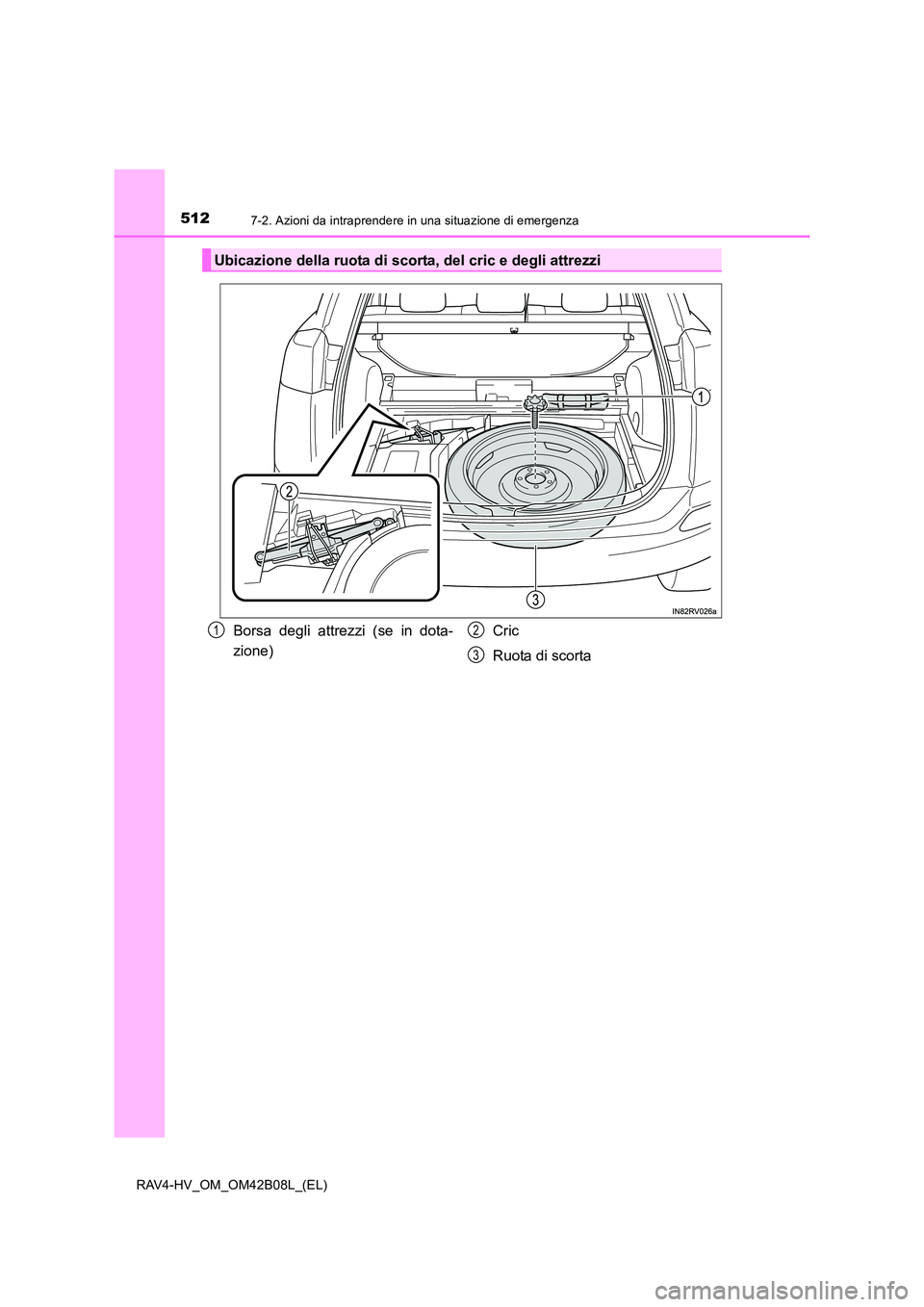 TOYOTA RAV4 HYBRID 2017  Manuale duso (in Italian) 5127-2. Azioni da intraprendere in una situazione di emergenza
RAV4-HV_OM_OM42B08L_(EL)
Ubicazione della ruota di scorta, del cric e degli attrezzi
Borsa degli attrezzi (se in dota-
zione)Cric
Ruota d