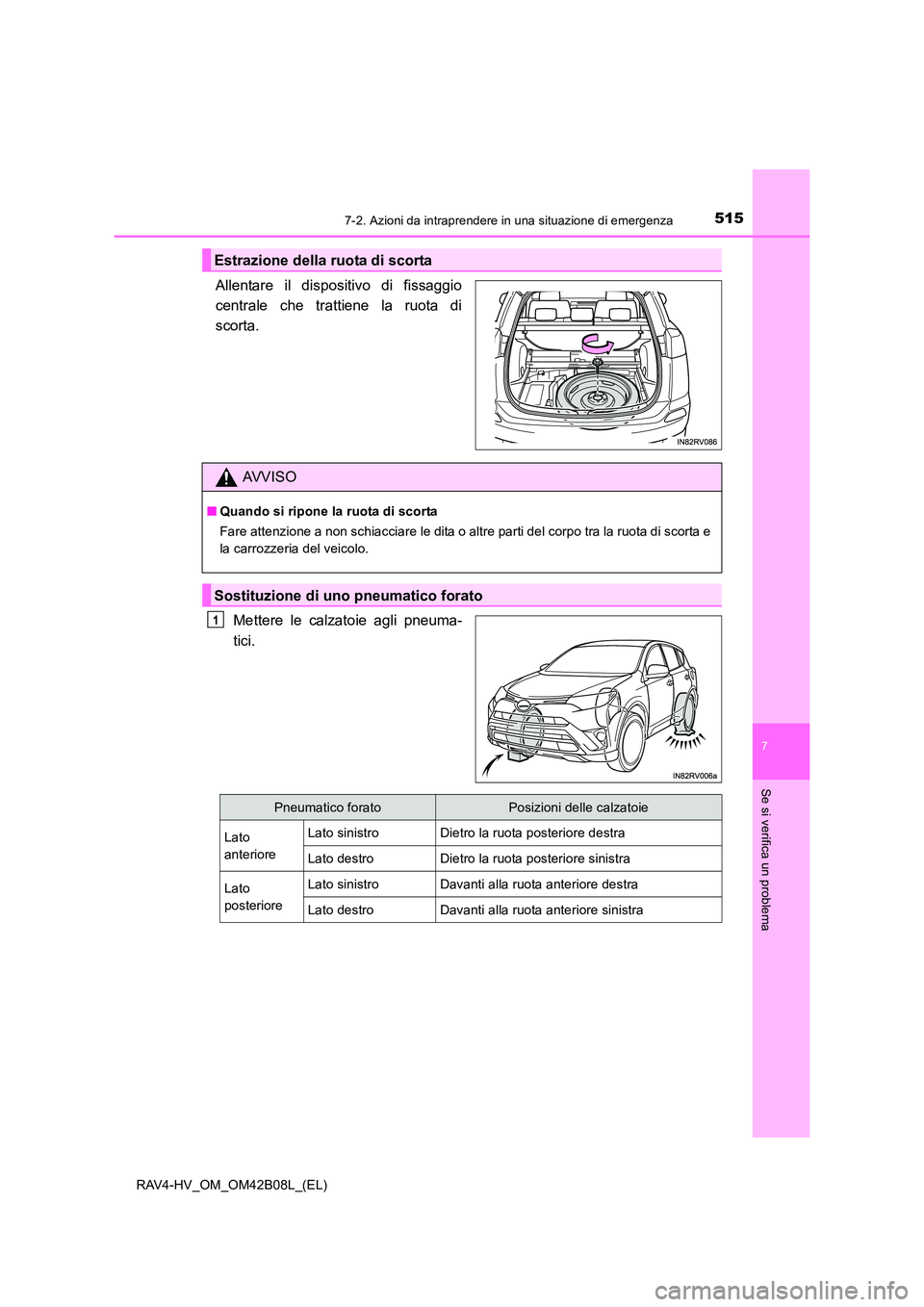 TOYOTA RAV4 HYBRID 2017  Manuale duso (in Italian) 5157-2. Azioni da intraprendere in una situazione di emergenza
RAV4-HV_OM_OM42B08L_(EL)
7
Se si verifica un problema
Allentare il dispositivo di fissaggio
centrale che trattiene la ruota di
scorta.Met