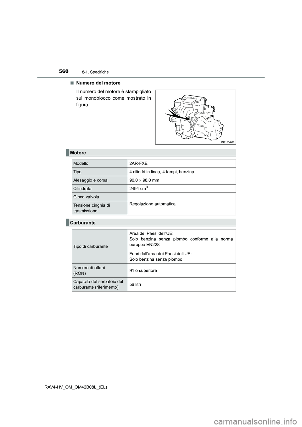 TOYOTA RAV4 HYBRID 2017 Manuale duso (in Italian) 5608-1. Specifiche
RAV4-HV_OM_OM42B08L_(EL)■
Numero del motore
Il numero del motore è stampigliato
sul monoblocco come mostrato in
figura.
Motore
Modello2AR-FXE
Tipo4 cilindri in linea, 4 tempi, be TOYOTA RAV4 HYBRID 2017 Manuale duso (in Italian) 5608-1. Specifiche
RAV4-HV_OM_OM42B08L_(EL)■
Numero del motore
Il numero del motore è stampigliato
sul monoblocco come mostrato in
figura.
Motore
Modello2AR-FXE
Tipo4 cilindri in linea, 4 tempi, be