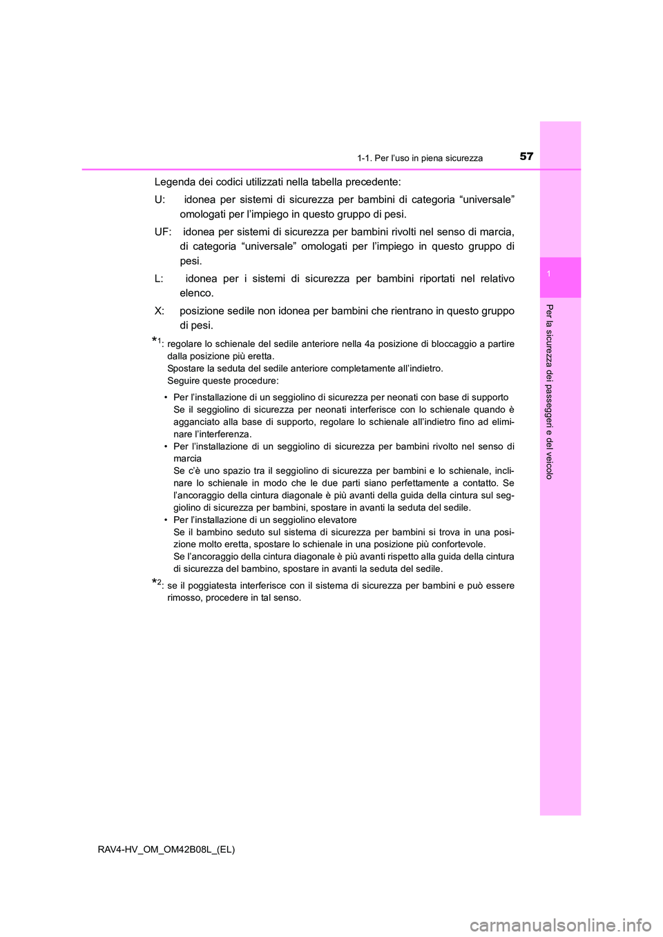 TOYOTA RAV4 HYBRID 2017 Manuale duso (in Italian) 571-1. Per l’uso in piena sicurezza
1
RAV4-HV_OM_OM42B08L_(EL)
Per la sicurezza dei passeggeri e del veicolo
Legenda dei codici utilizzati nella tabella precedente:
U: idonea per sistemi di sicurez TOYOTA RAV4 HYBRID 2017 Manuale duso (in Italian) 571-1. Per l’uso in piena sicurezza
1
RAV4-HV_OM_OM42B08L_(EL)
Per la sicurezza dei passeggeri e del veicolo
Legenda dei codici utilizzati nella tabella precedente:
U: idonea per sistemi di sicurez