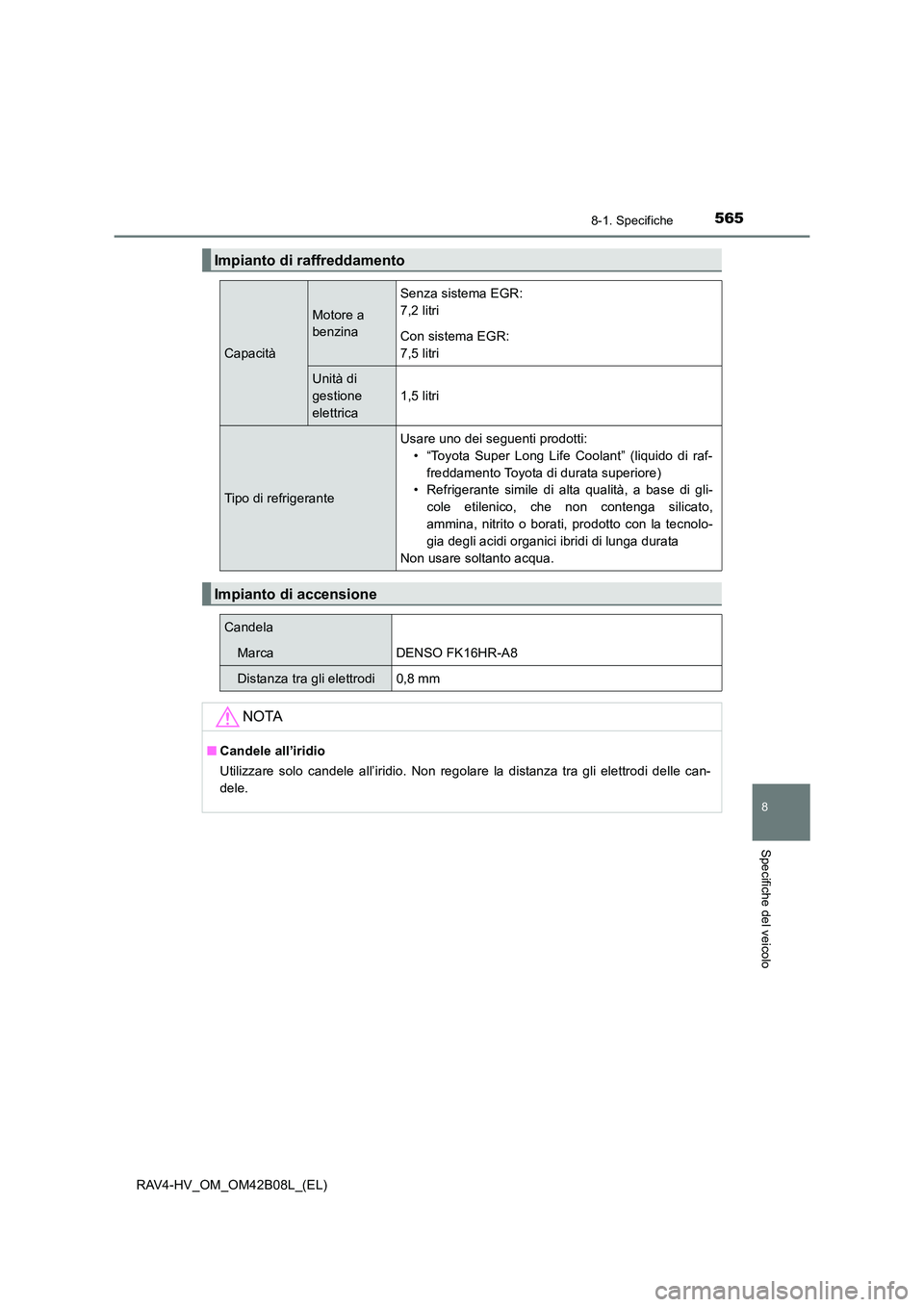 TOYOTA RAV4 HYBRID 2017 Manuale duso (in Italian) 5658-1. Specifiche
RAV4-HV_OM_OM42B08L_(EL)
8
Specifiche del veicolo
Impianto di raffreddamento
Capacità
Motore a
benzina
Senza sistema EGR:
7,2 litri
Con sistema EGR:
7,5 litri
Unità di
gestione TOYOTA RAV4 HYBRID 2017 Manuale duso (in Italian) 5658-1. Specifiche
RAV4-HV_OM_OM42B08L_(EL)
8
Specifiche del veicolo
Impianto di raffreddamento
Capacità
Motore a
benzina
Senza sistema EGR:
7,2 litri
Con sistema EGR:
7,5 litri
Unità di
gestione